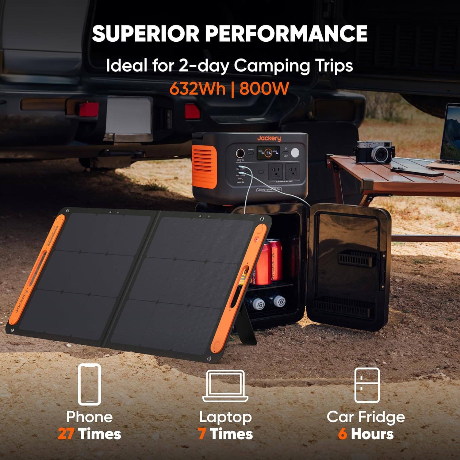 SUPERIOR PERFORMANCE: Ideal for 2-day Camping Trips 632Wh 800W Jackery + Pir Phone 27 Times Laptop 7 Times Car Fridge 6 Hours