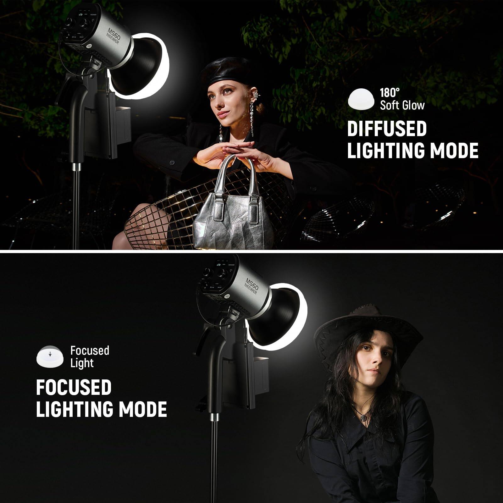 M560 180° Soft Glow DIFFUSED LIGHTING MODE  
Focused Light FOCUSED LIGHTING MODE