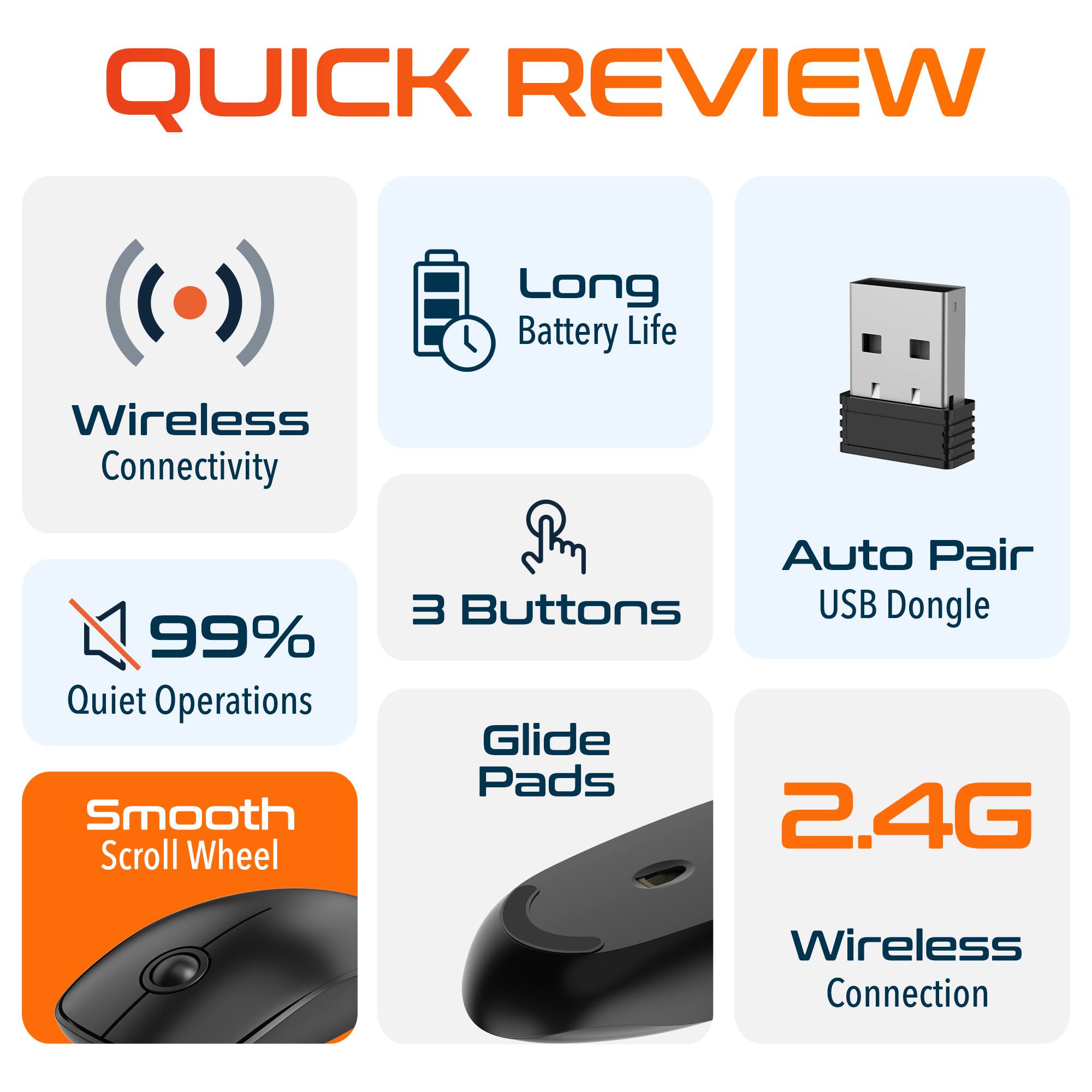 QUICK REVIEW

Wireless Connectivity
Long Battery Life
99% Quiet Operations
Smooth Scroll Wheel
Auto Pair USB Dongle
3 Buttons
Glide Pads
2.4G Wireless Connection