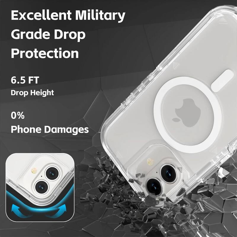 Excellent Military Grade Drop Protection

6.5 FT Drop Height

0% Phone Damages