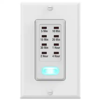 5 Min
10 Min
15 Min
20 Min
30 Min
1 Hour
2 Hour
4 Hour