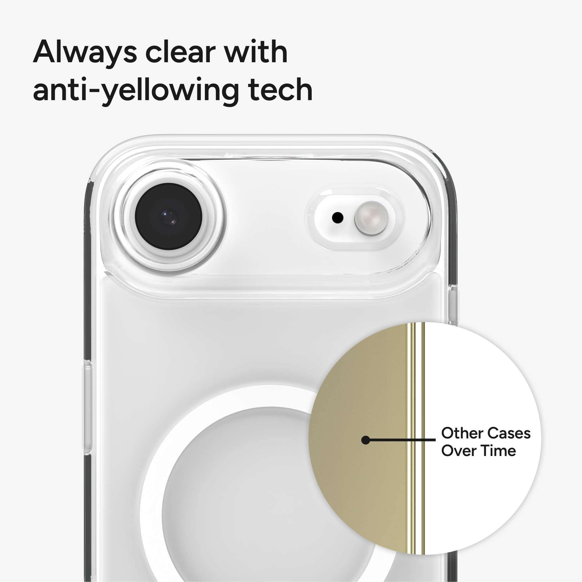 Always clear with anti-yellowing tech
Other Cases Over Time