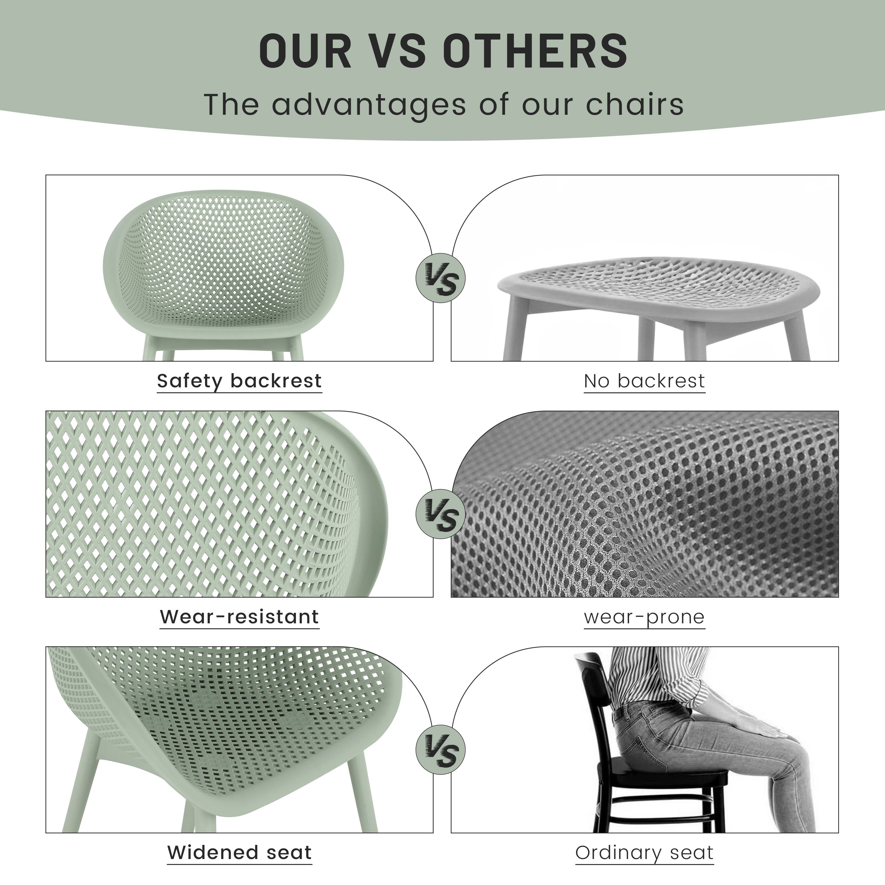 OUR VS OTHERS  
The advantages of our chairs

- Safety backrest VS No backrest
- Wear-resistant VS Wear-prone
- Widened seat VS Ordinary seat