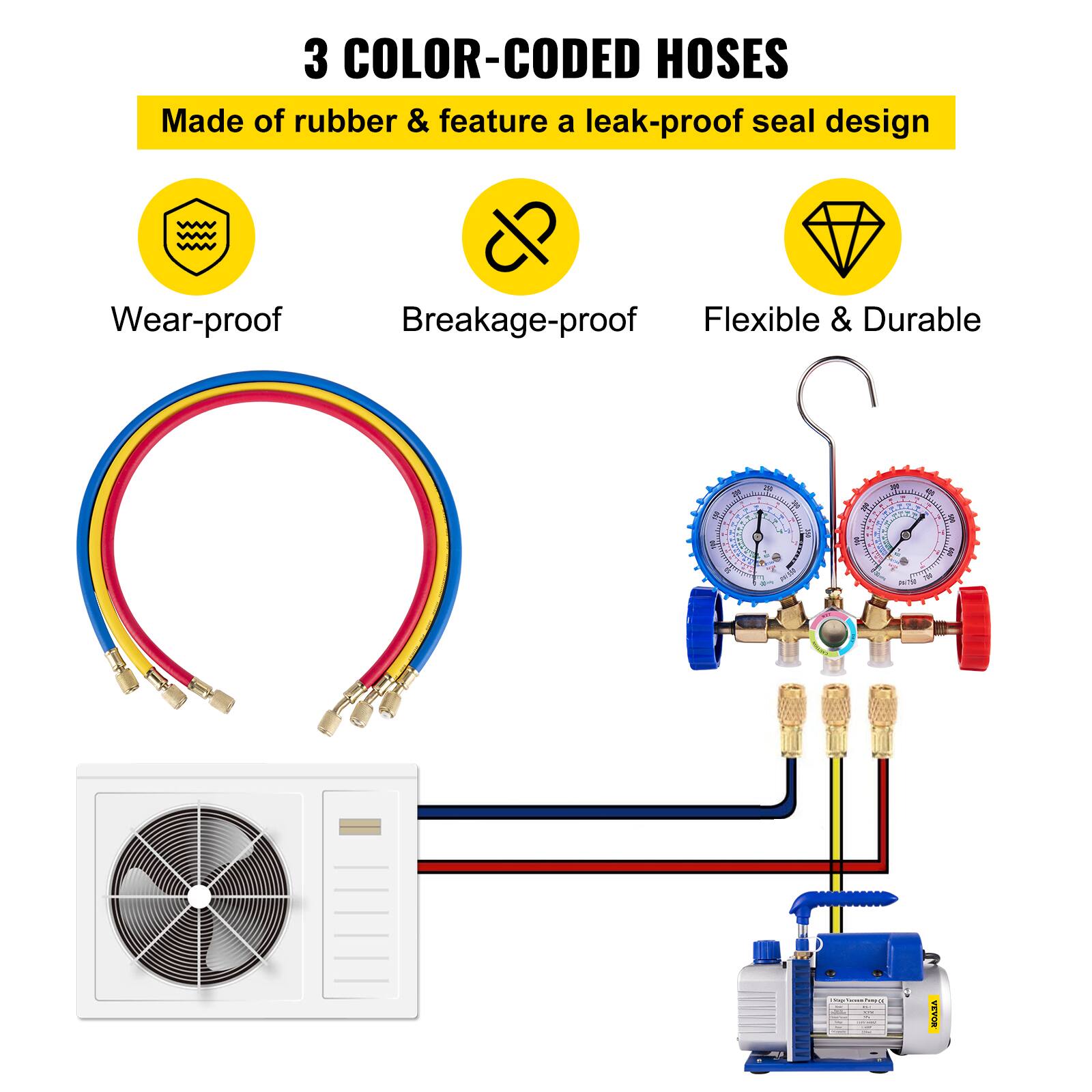 3 COLOR-CODED HOSES  
Made of rubber & feature a leak-proof seal design  
Wear-proof  
Breakage-proof  
Flexible & Durable