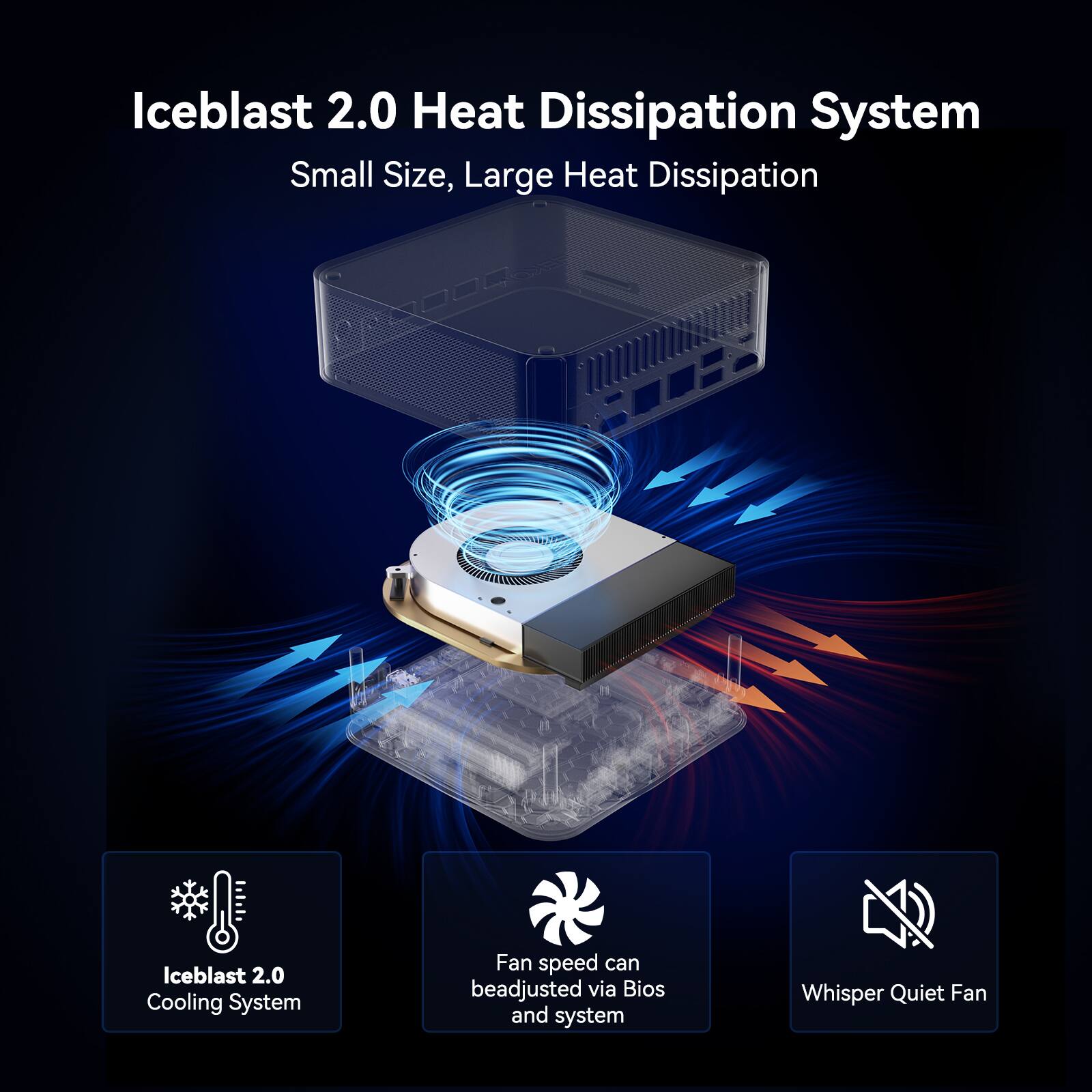 Iceblast 2.0 Heat Dissipation System  
Small Size, Large Heat Dissipation  

Iceblast 2.0 Cooling System  
Fan speed can be adjusted via Bios and system  
Whisper Quiet Fan