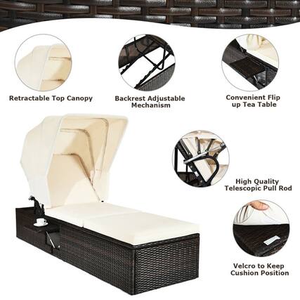 Retractable Top Canopy
Backrest Adjustable Mechanism
Convenient Flip up Tea Table
High Quality Telescopic Pull Rod
Velcro to Keep Cushion Position