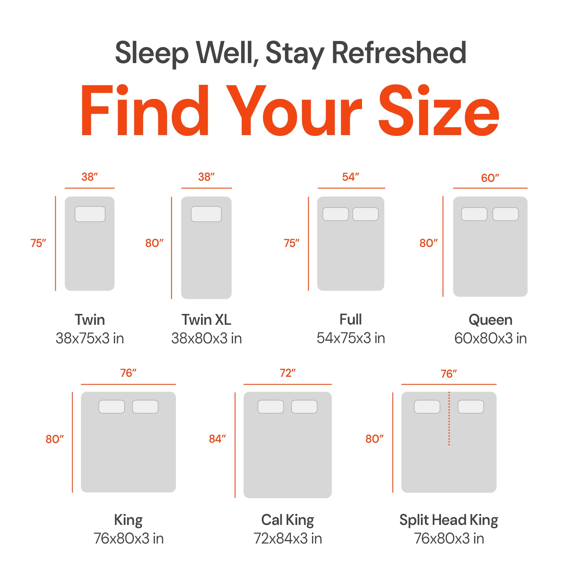 Sleep Well, Stay Refreshed  
Find Your Size  

- Twin: 38" x 75" x 3 in  
- Twin XL: 38" x 80" x 3 in  
- Full: 54" x 75" x 3 in  
- Queen: 60" x 80" x 3 in  
- King: 76" x 80" x 3 in  
- Cal King: 72" x 84" x 3 in  
- Split Head King: 76" x 80" x 3 in