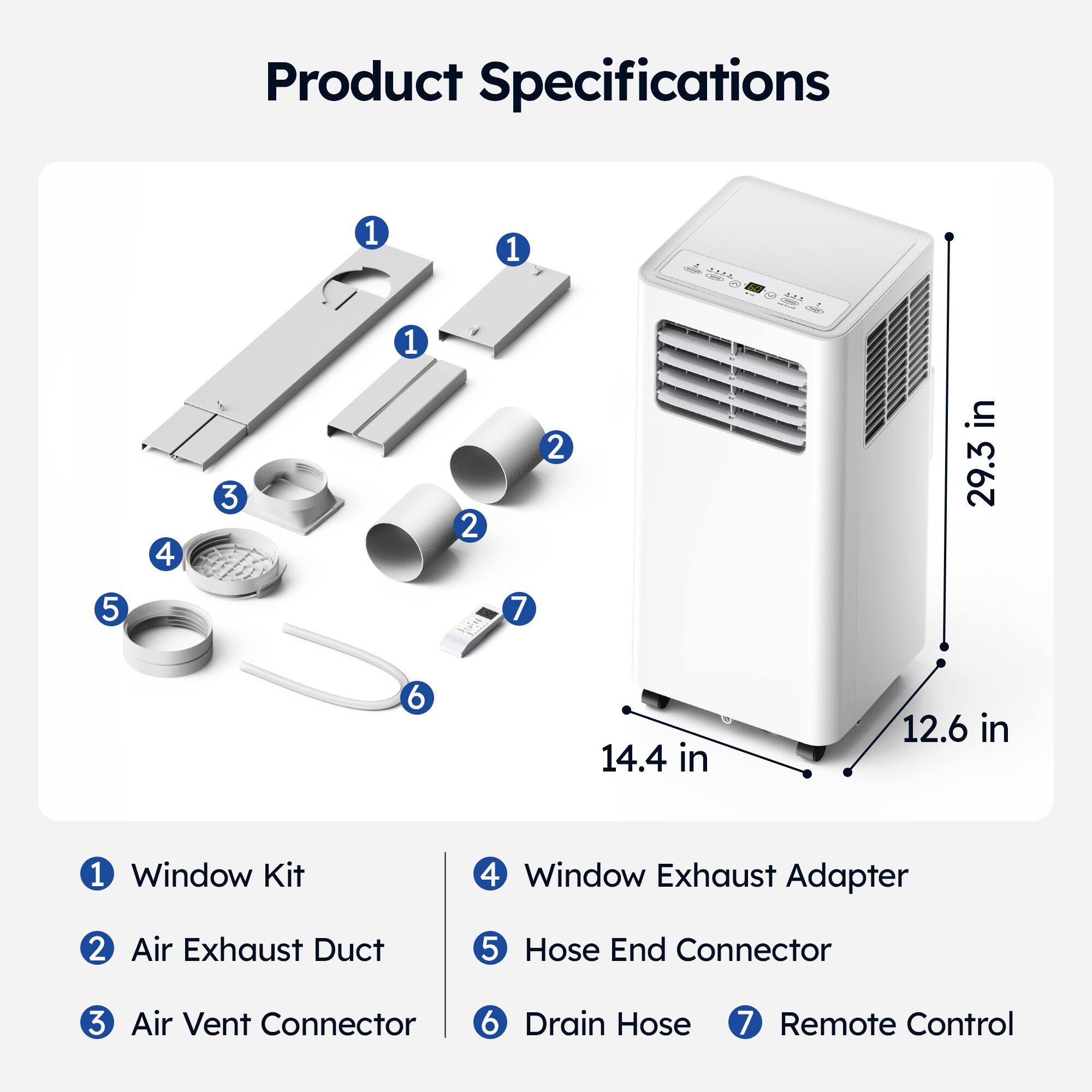 Product Specifications

1. Window Kit
2. Air Exhaust Duct
3. Air Vent Connector
4. Window Exhaust Adapter
5. Hose End Connector
6. Drain Hose
7. Remote Control

Dimensions:
- Height: 29.3 in
- Width: 14.4 in
- Depth: 12.6 in