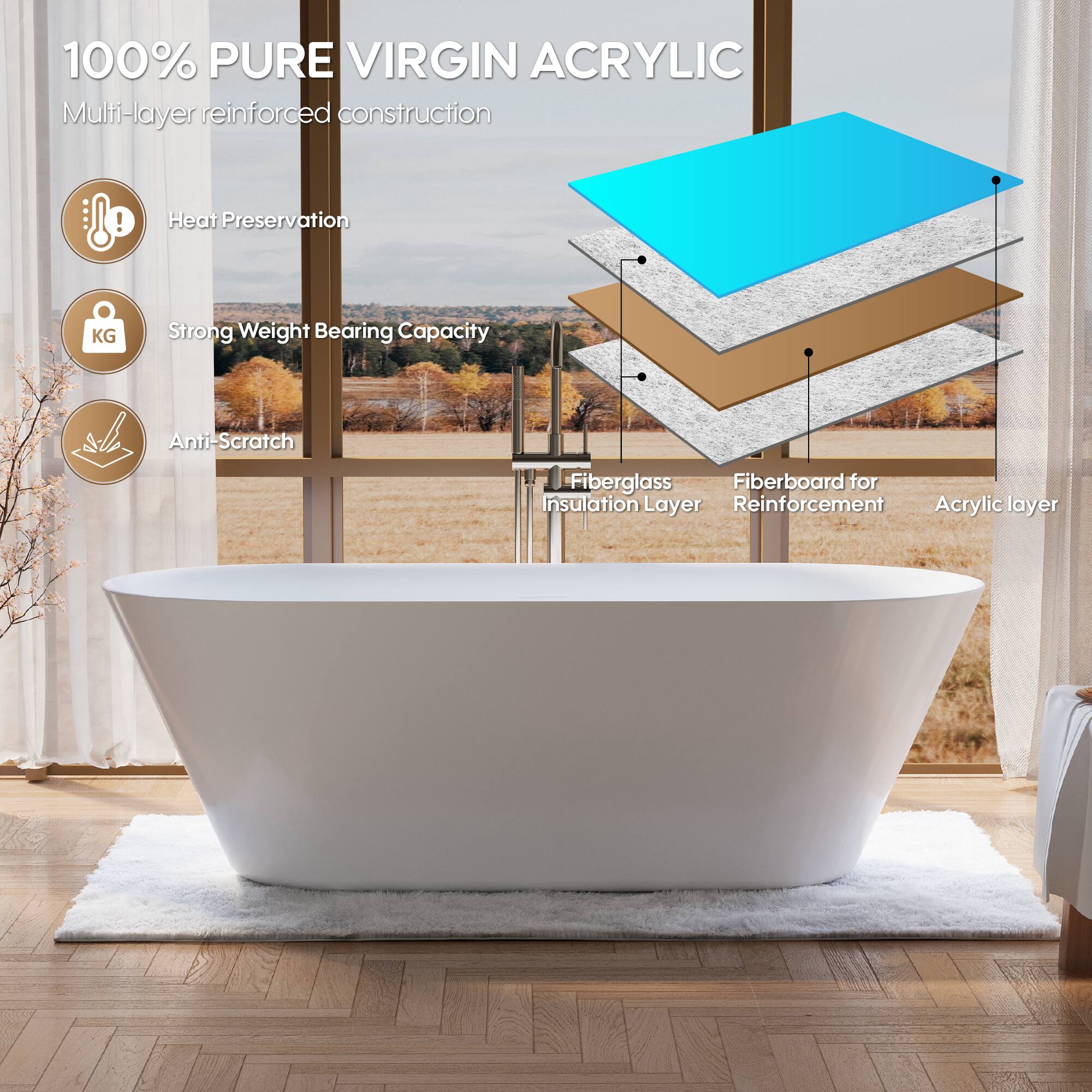 100% PURE VIRGIN ACRYLIC  
Multi-layer reinforced construction  
Heat Preservation  
Strong Weight Bearing Capacity  
Anti-Scratch  
Fiberglass Insulation Layer  
Fiberboard for Reinforcement  
Acrylic layer