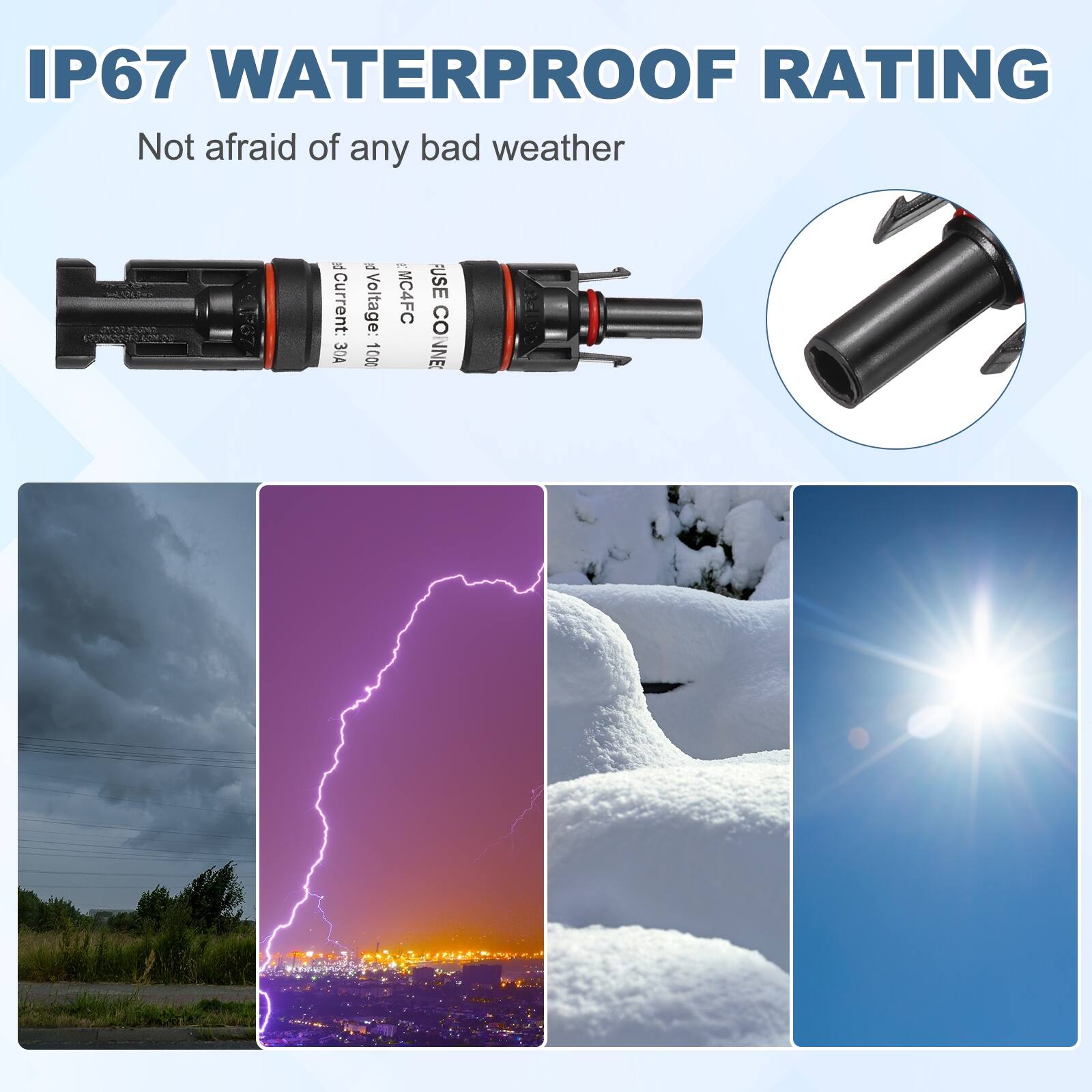 IP67 WATERPROOF RATING  
Not afraid of any bad weather  

297 ML  
Current: 30A  
Voltage: 1000V  
MC4FC FUSE  
CONNE