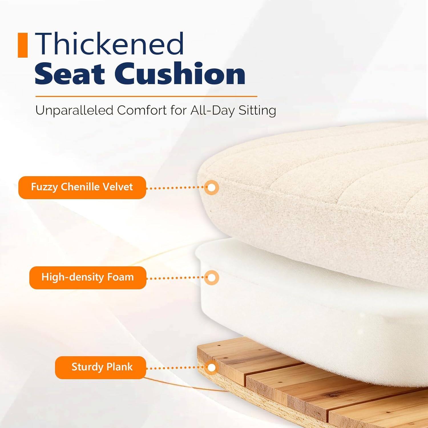 Thickened Seat Cushion  
Unparalleled Comfort for All-Day Sitting  
Fuzzy Chenille Velvet  
High-density Foam  
Sturdy Plank