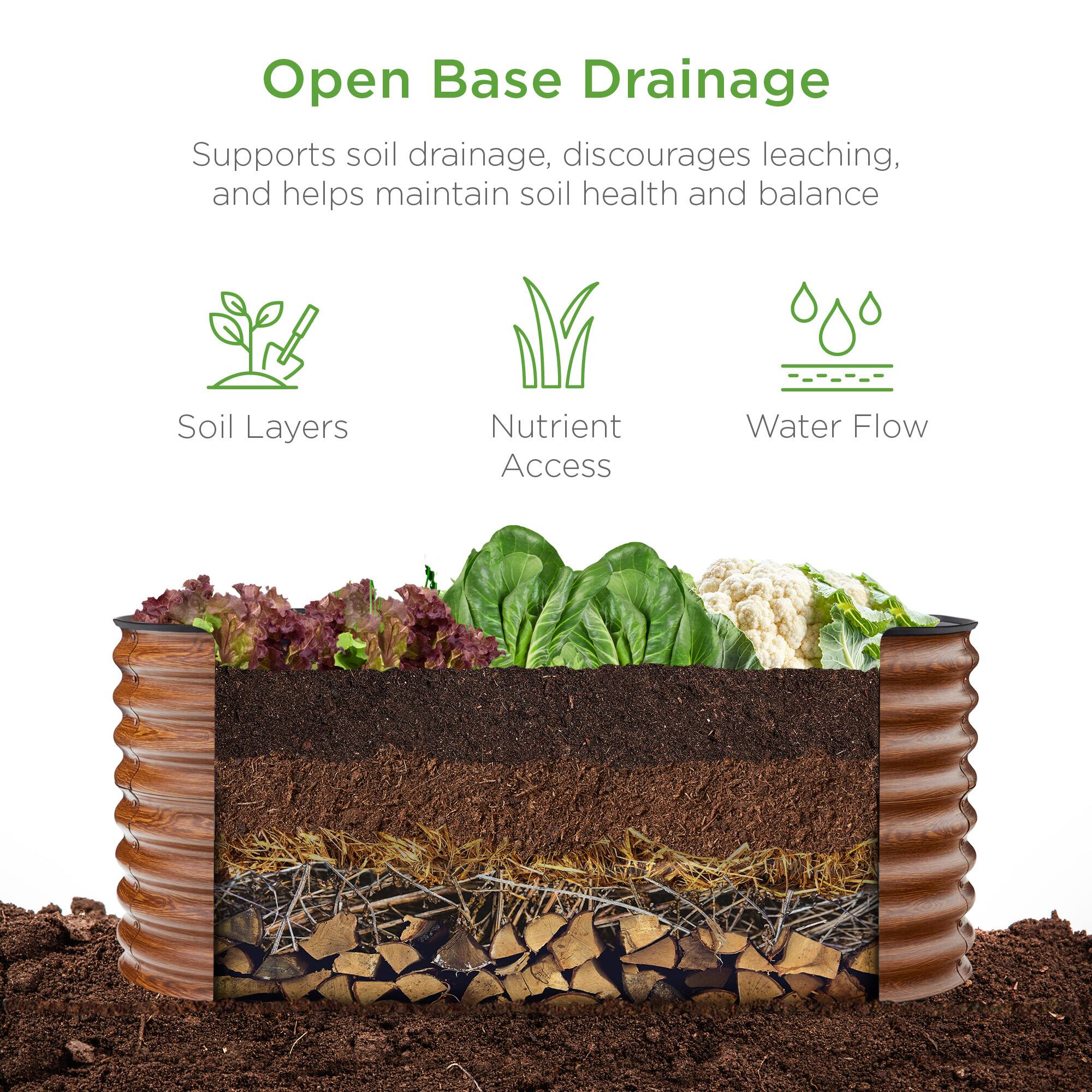 Open Base Drainage

Supports soil drainage, discourages leaching, and helps maintain soil health and balance

- Soil Layers
- Nutrient Access
- Water Flow