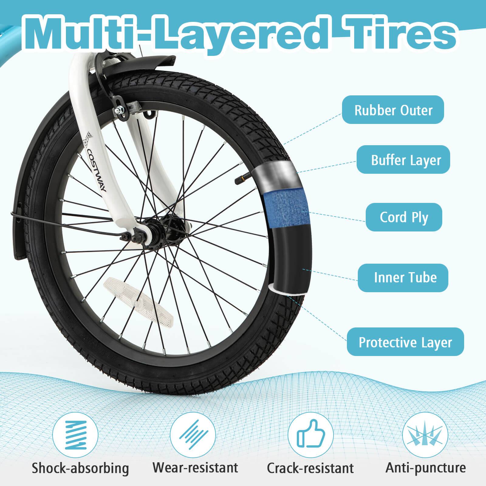Multi-Layered Tires

- Rubber Outer
- Buffer Layer
- Cord Ply
- Inner Tube
- Protective Layer

Features:
- Shock-absorbing
- Wear-resistant
- Crack-resistant
- Anti-puncture