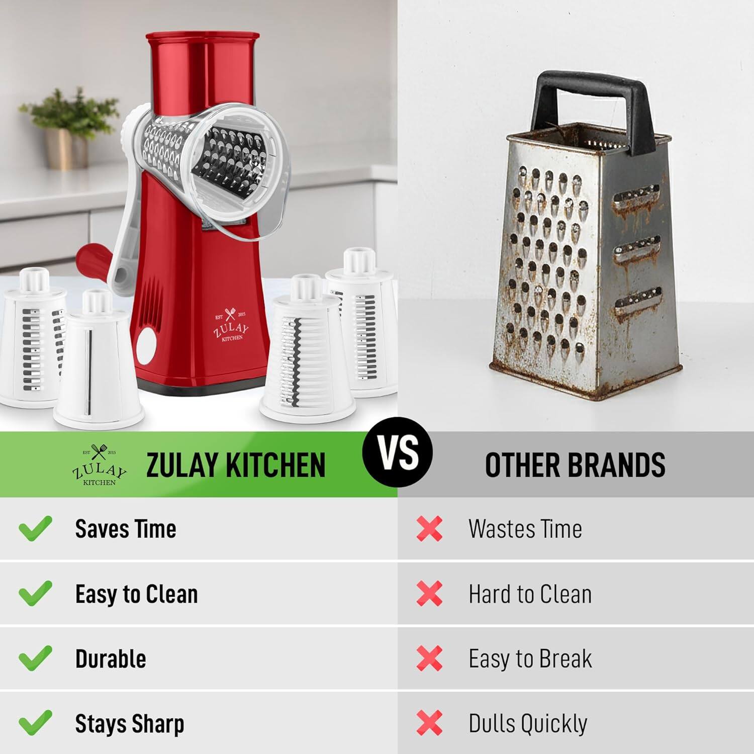 - ZULAY KITCHEN VS OTHER BRANDS
  - Saves Time x Wastes Time
  - Easy to Clean x Hard to Clean
  - Durable x Easy to Break
  - Stays Sharp x Dulls Quickly