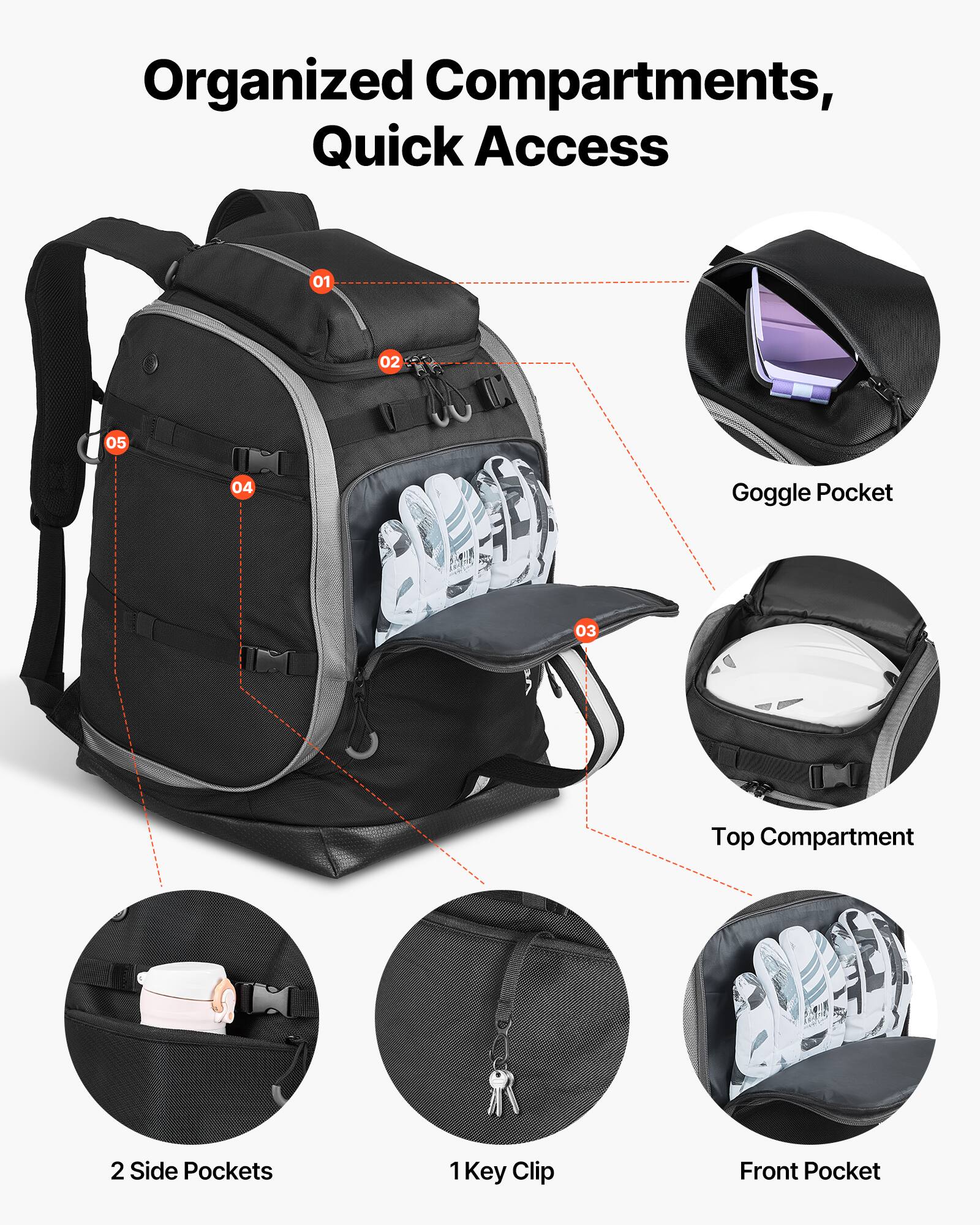 Organized Compartments, Quick Access

01 - Top Compartment
02 - Goggle Pocket
03 - Front Pocket
04 - 2 Side Pockets
05 - 1 Key Clip
