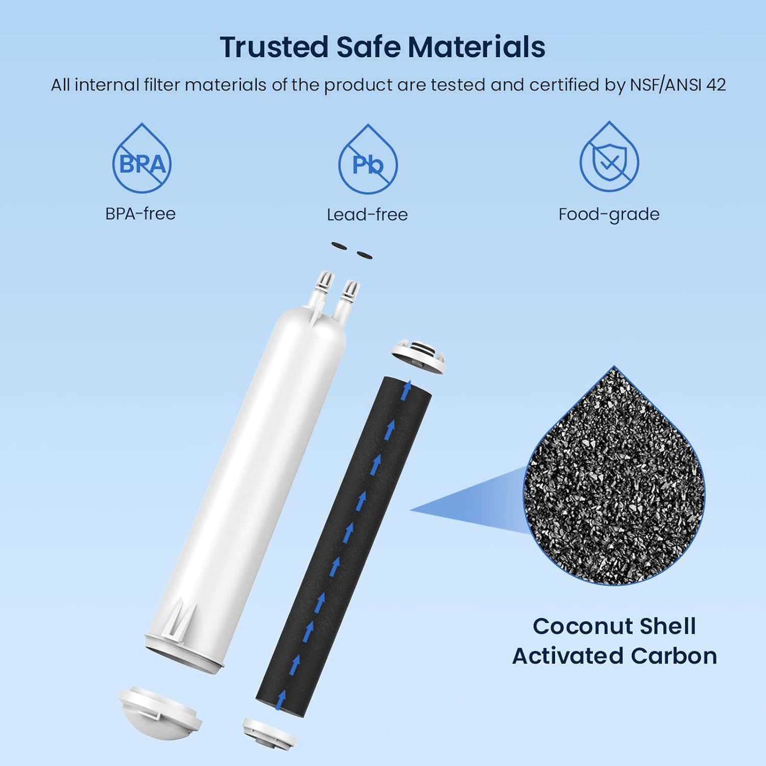 Trusted Safe Materials

All internal filter materials of the product are tested and certified by NSF/ANSI 42

- BPA-free
- Lead-free
- Food-grade

Coconut Shell Activated Carbon