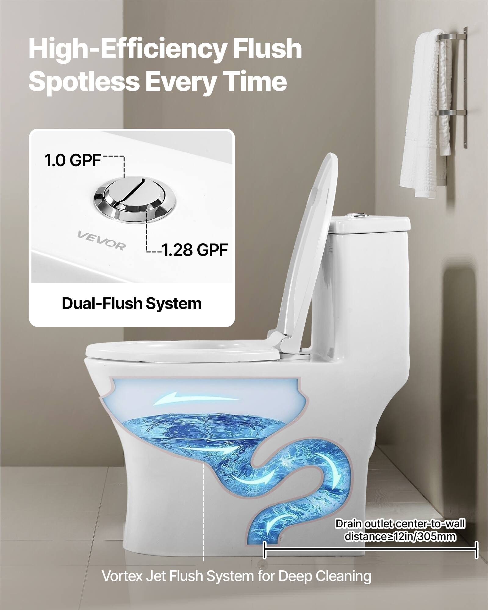 High-Efficiency Flush Spotless Every Time  
1.0 GPF VEVOR 1.28 GPF Dual-Flush System  
Drain outlet center-to-wall distance: 12in/305mm  
Vortex Jet Flush System for Deep Cleaning
