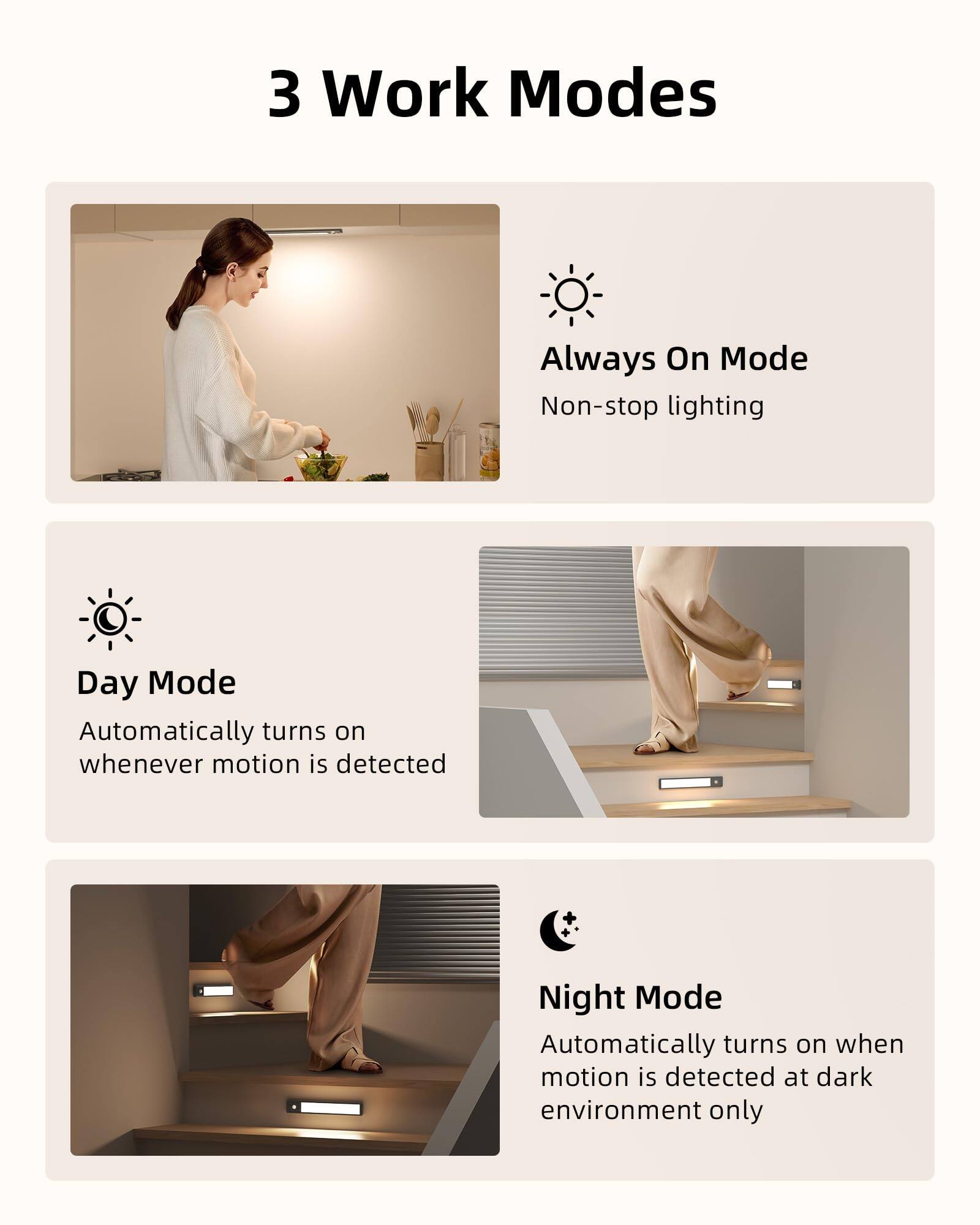 3 Work Modes

Always On Mode  
Non-stop lighting

Day Mode  
Automatically turns on whenever motion is detected

Night Mode  
Automatically turns on when motion is detected at dark environment only