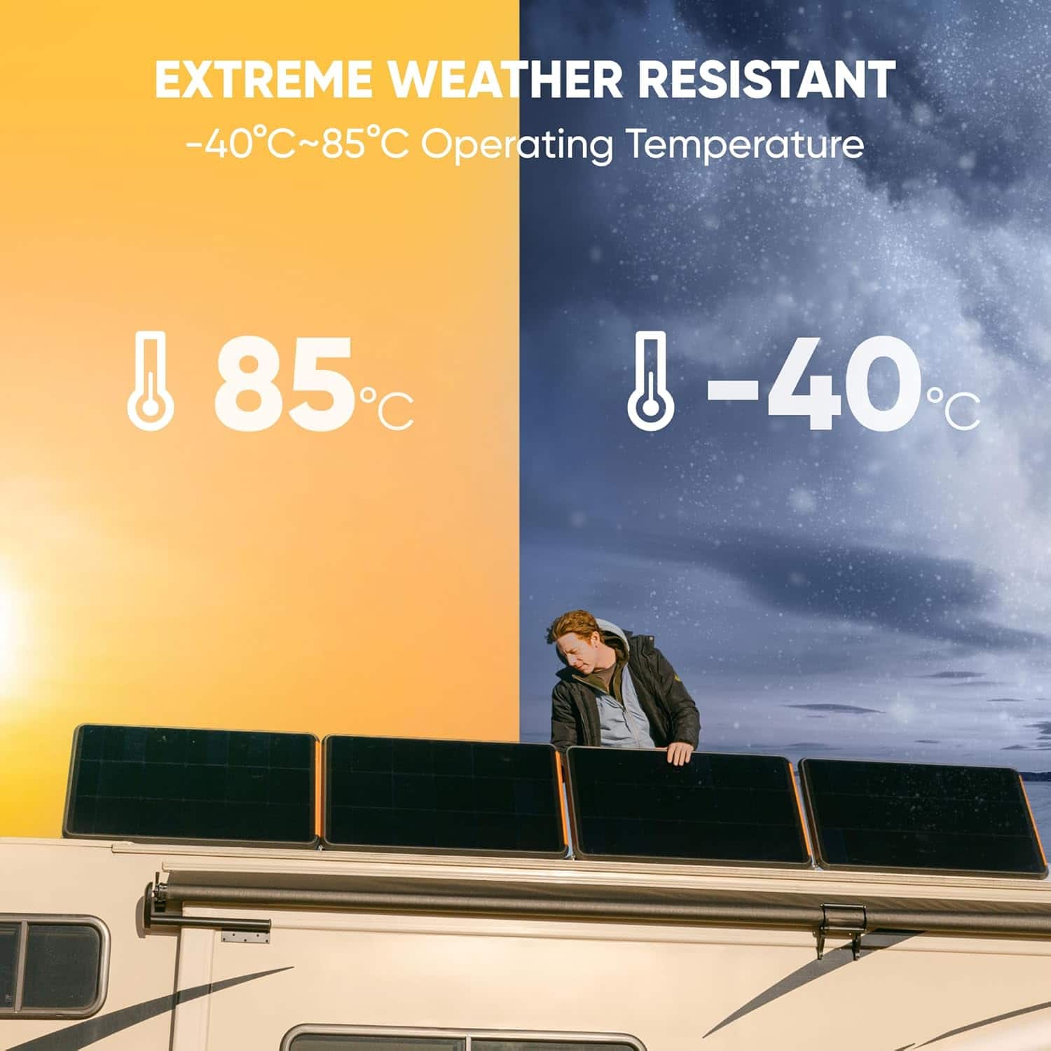 EXTREME WEATHER RESISTANT -40°C ~ 85°C Operating Temperature
