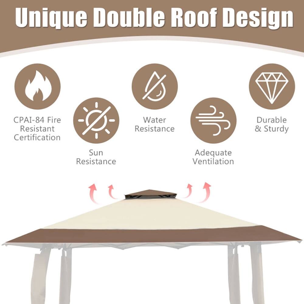 Unique Double Roof Design  
- CPAI-84 Fire Resistant Certification  
- Water Resistance  
- Sun Resistance  
- Durable & Sturdy  
- Adequate Ventilation