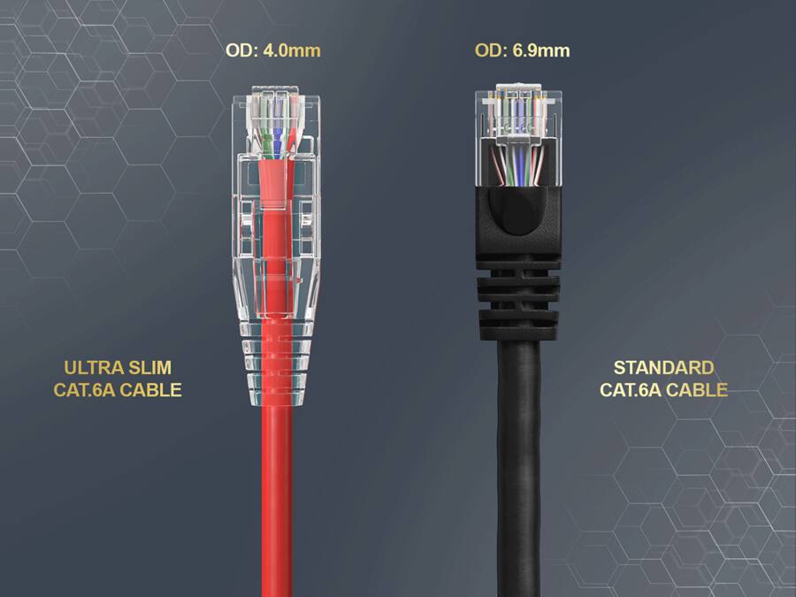 Computer Cuble Cable Leader Cat 6a Ethernet Cable, Slim 28 AWG Snagless RJ45 Patch, 10 ...