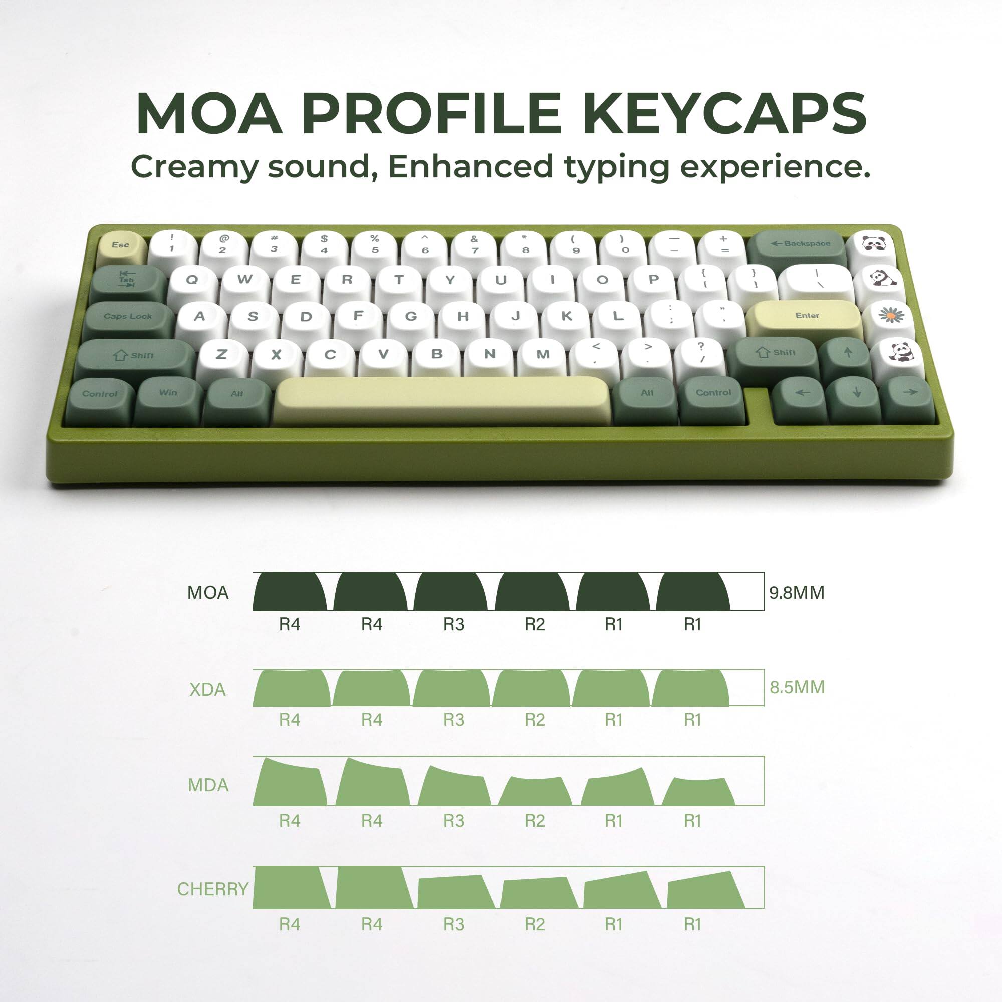 MOA PROFILE KEYCAPS  
Creamy sound, Enhanced typing experience.

MOA  
R4 R4 R3 R2 R1 R1  
9.8MM  

XDA  
R4 R4 R3 R2 R1 R1  
8.5MM  

MDA  
R4 R4 R3 R2 R1 R1  

CHERRY  
R4 R4 R3 R2 R1 R1