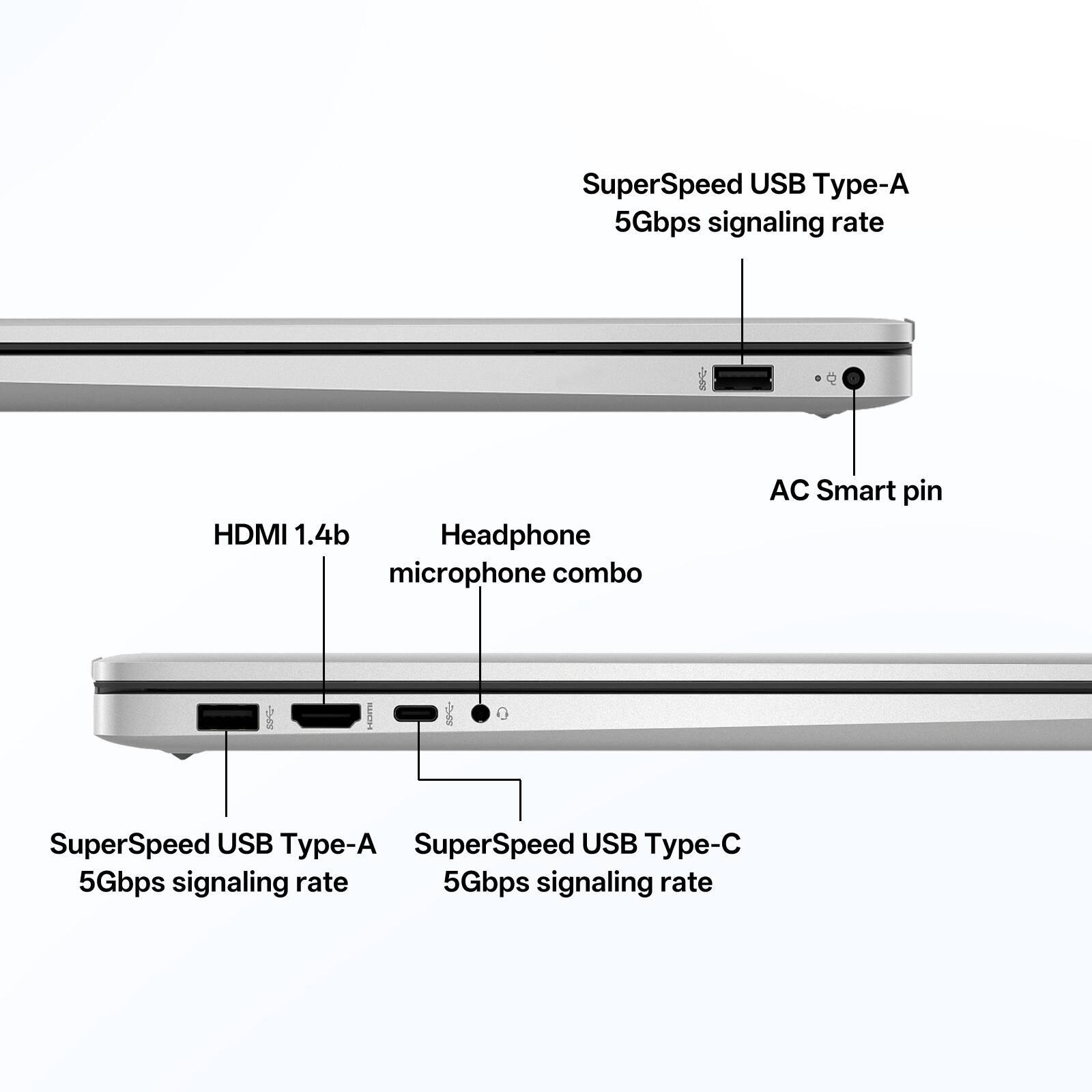 SuperSpeed USB Type-A 5Gbps signaling rate  
HDMI 1.4b  
Headphone microphone combo  
AC Smart pin  
SuperSpeed USB Type-A 5Gbps signaling rate  
SuperSpeed USB Type-C 5Gbps signaling rate
