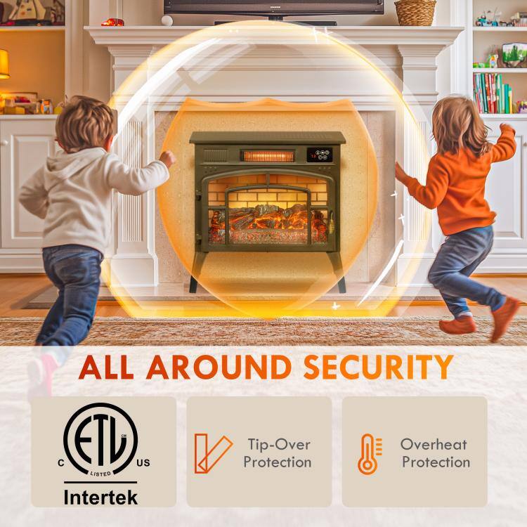 ALL AROUND SECURITY  
ETV US  
Protection  
Tip-Over  
Overheat Protection  
LISTED  
Intertek