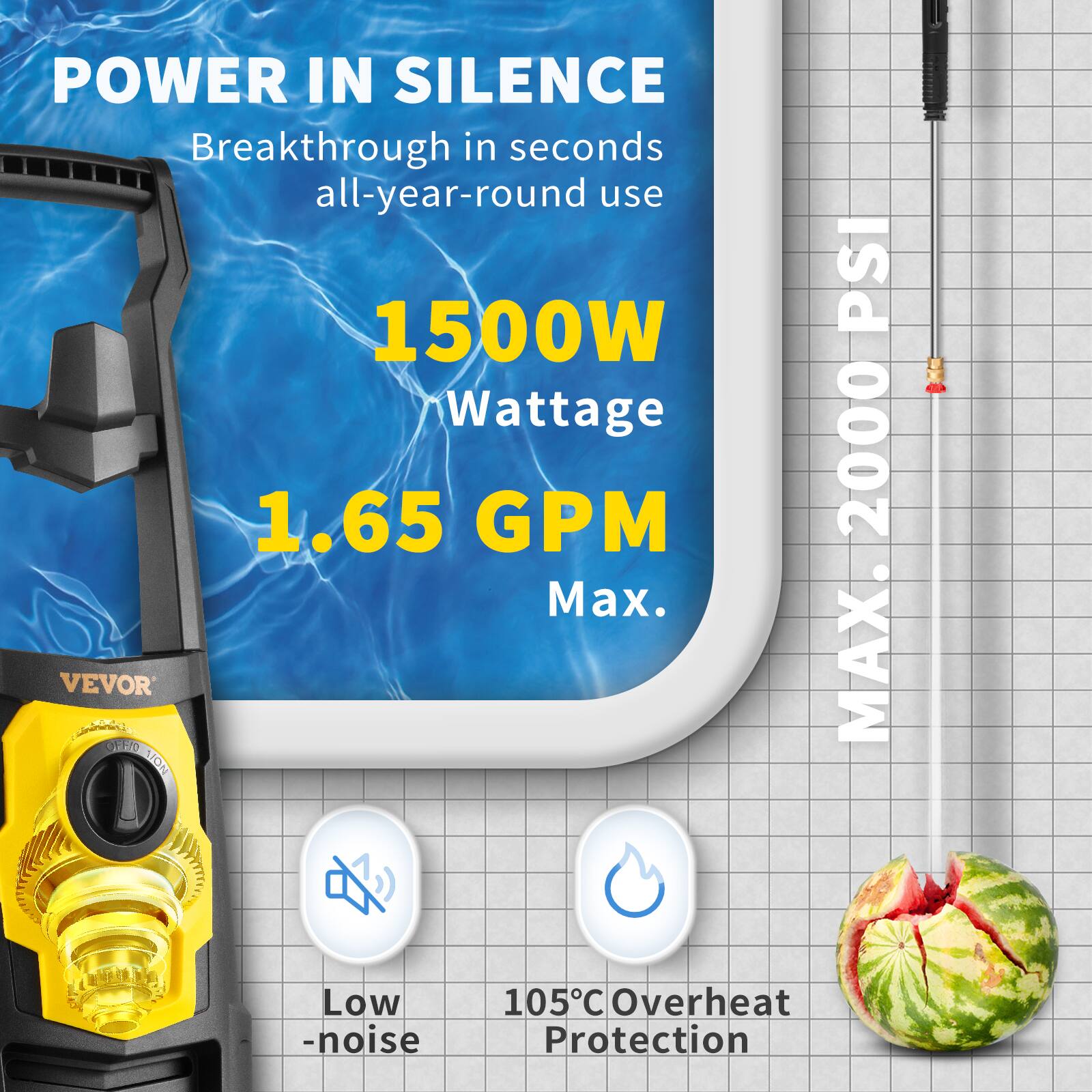 POWER IN SILENCE  
Breakthrough in seconds all-year-round use  
1500W Wattage  
1.65 GPM Max.  
VEVOR  
MAX. 2000 PSI  
Low -noise  
105°C Overheat Protection