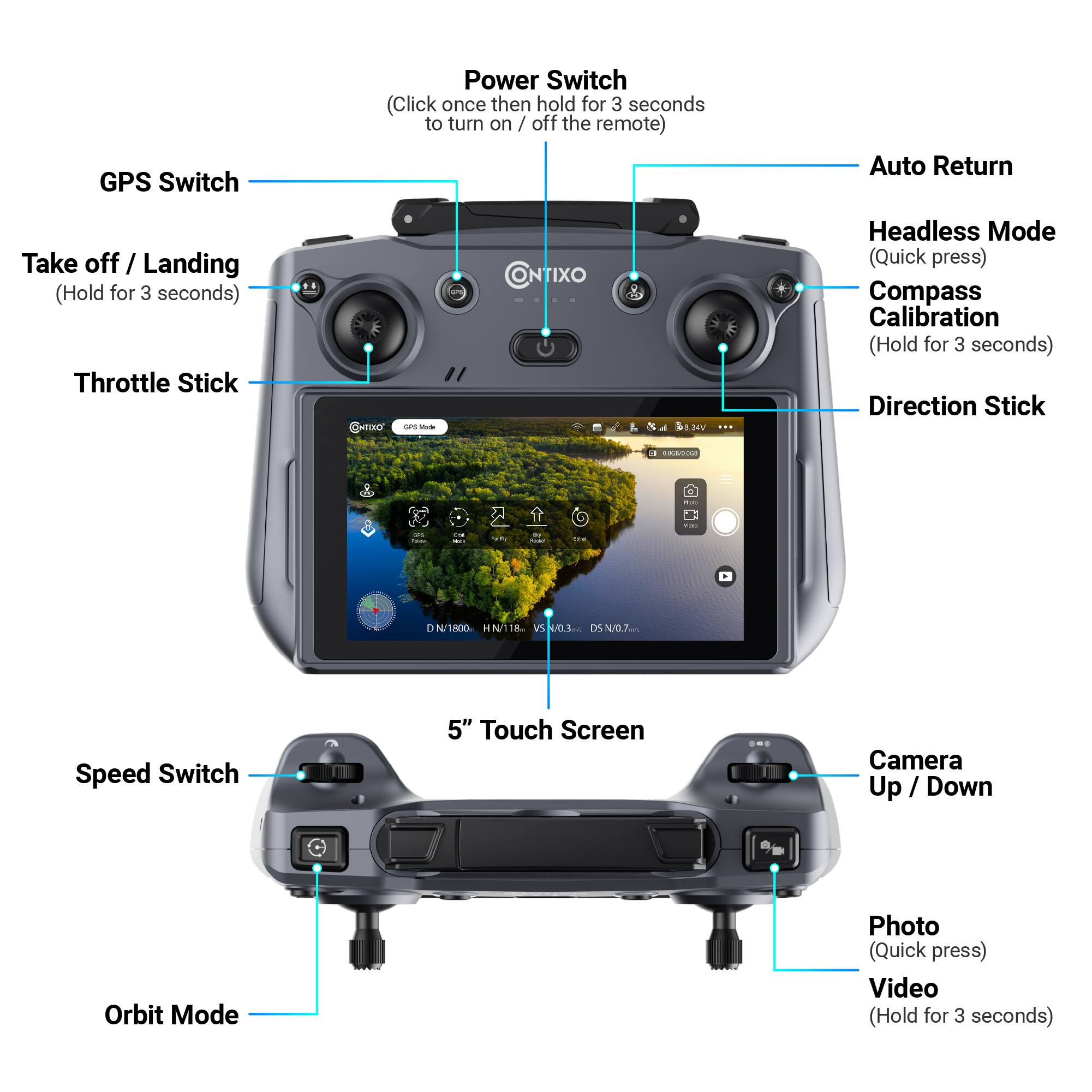 GPS Switch  
Power Switch (Click once then hold for 3 seconds to turn on / off the remote)  
Auto Return  
Take off / Landing (Hold for 3 seconds)  
Throttle Stick  
Headless Mode (Quick press)  
Compass Calibration (Hold for 3 seconds)  
Direction Stick  
5" Touch Screen  
Speed Switch  
Orbit Mode  
Camera Up / Down  
Photo (Quick press)  
Video (Hold for 3 seconds)