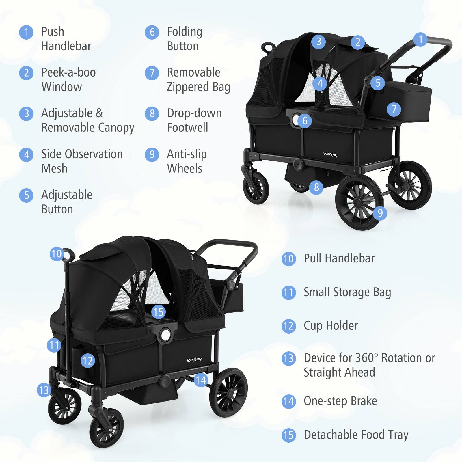 1. Push Handlebar  
2. Peek-a-boo Window  
3. Adjustable & Removable Canopy  
4. Side Observation Mesh  
5. Adjustable Button  
6. Folding Button  
7. Removable Zippered Bag  
8. Drop-down Footwell  
9. Anti-slip Wheels  
10. Pull Handlebar  
11. Small Storage Bag  
12. Cup Holder  
13. Device for 360° Rotation or Straight Ahead  
14. One-step Brake  
15. Detachable Food Tray