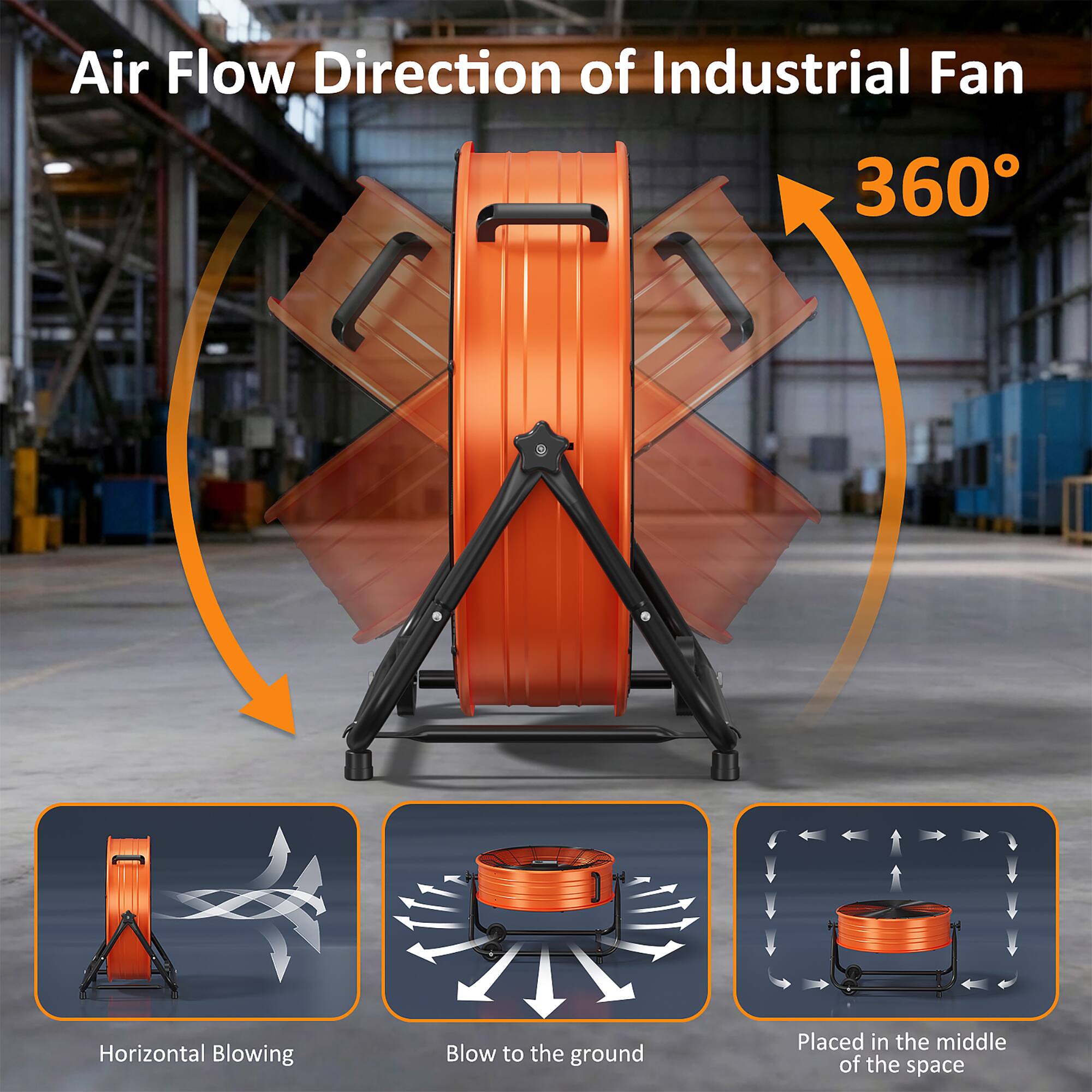 Air Flow Direction of Industrial Fan

360°

1. Placed in the middle
2. Horizontal Blowing
3. Blow to the ground of the space