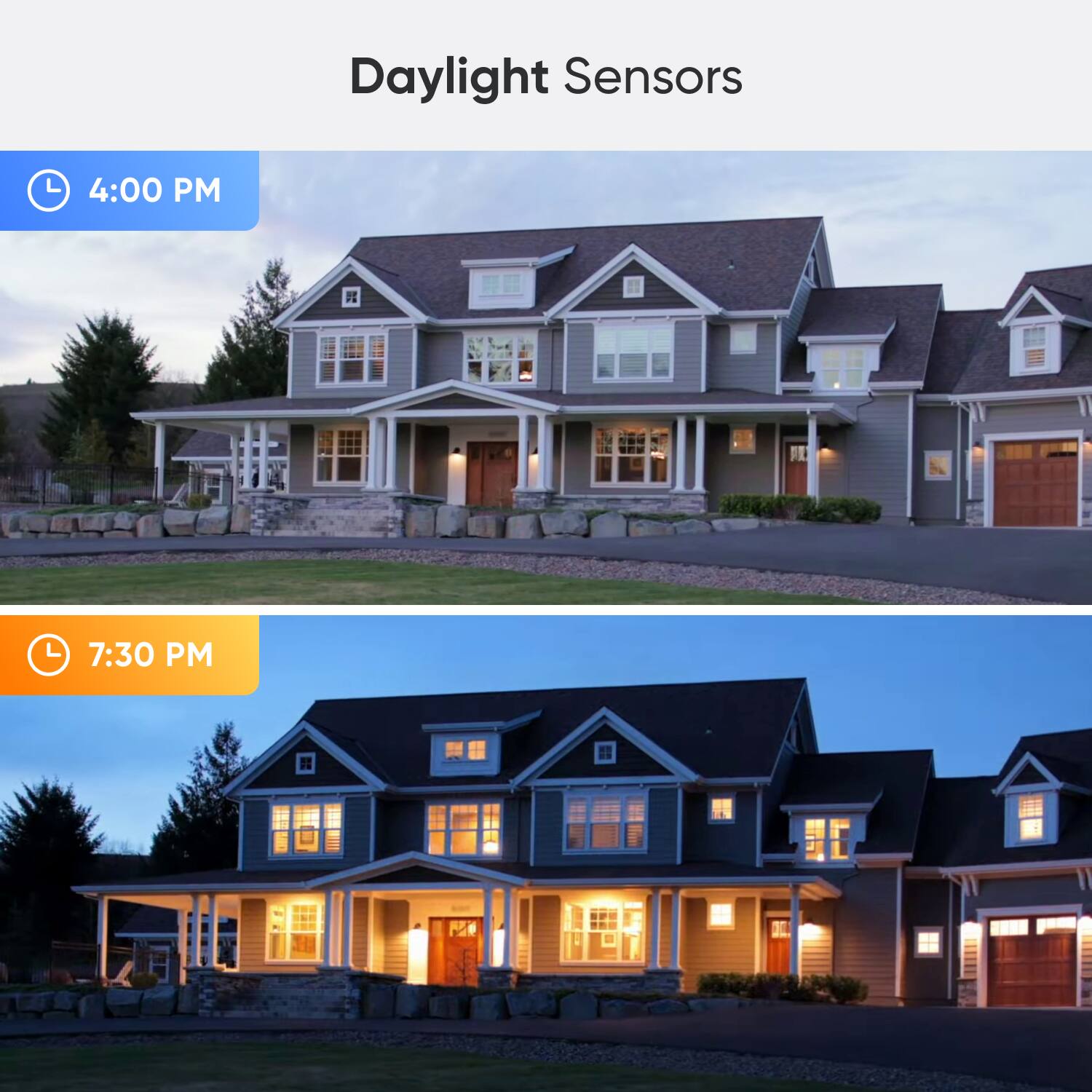 Daylight Sensors: 4:00 PM - 7:30 PM