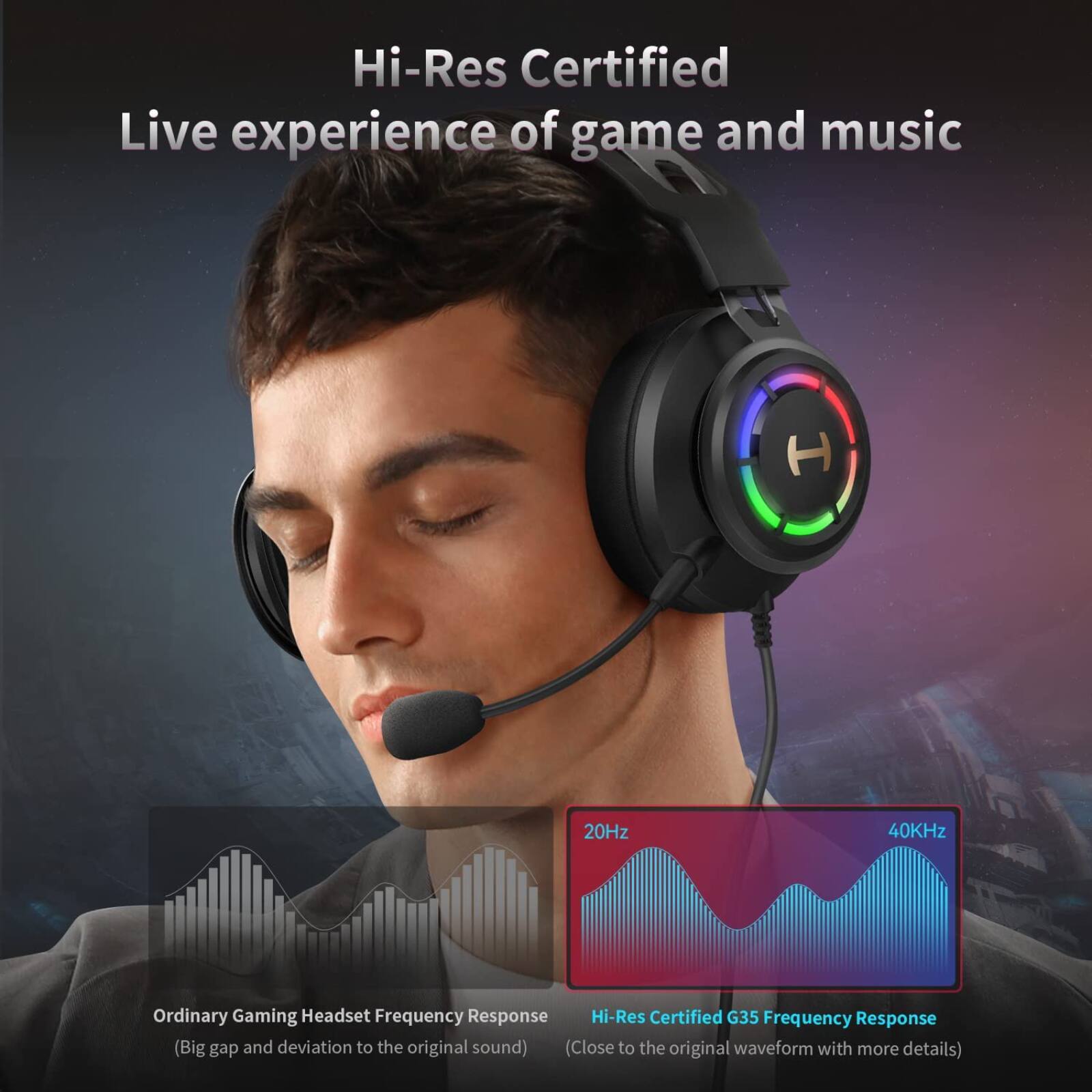 Hi-Res Certified  
Live experience of game and music  

Ordinary Gaming Headset Frequency Response  
(Big gap and deviation to the original sound)  

Hi-Res Certified G35 Frequency Response  
(Close to the original waveform with more details)  

20Hz - 40KHz