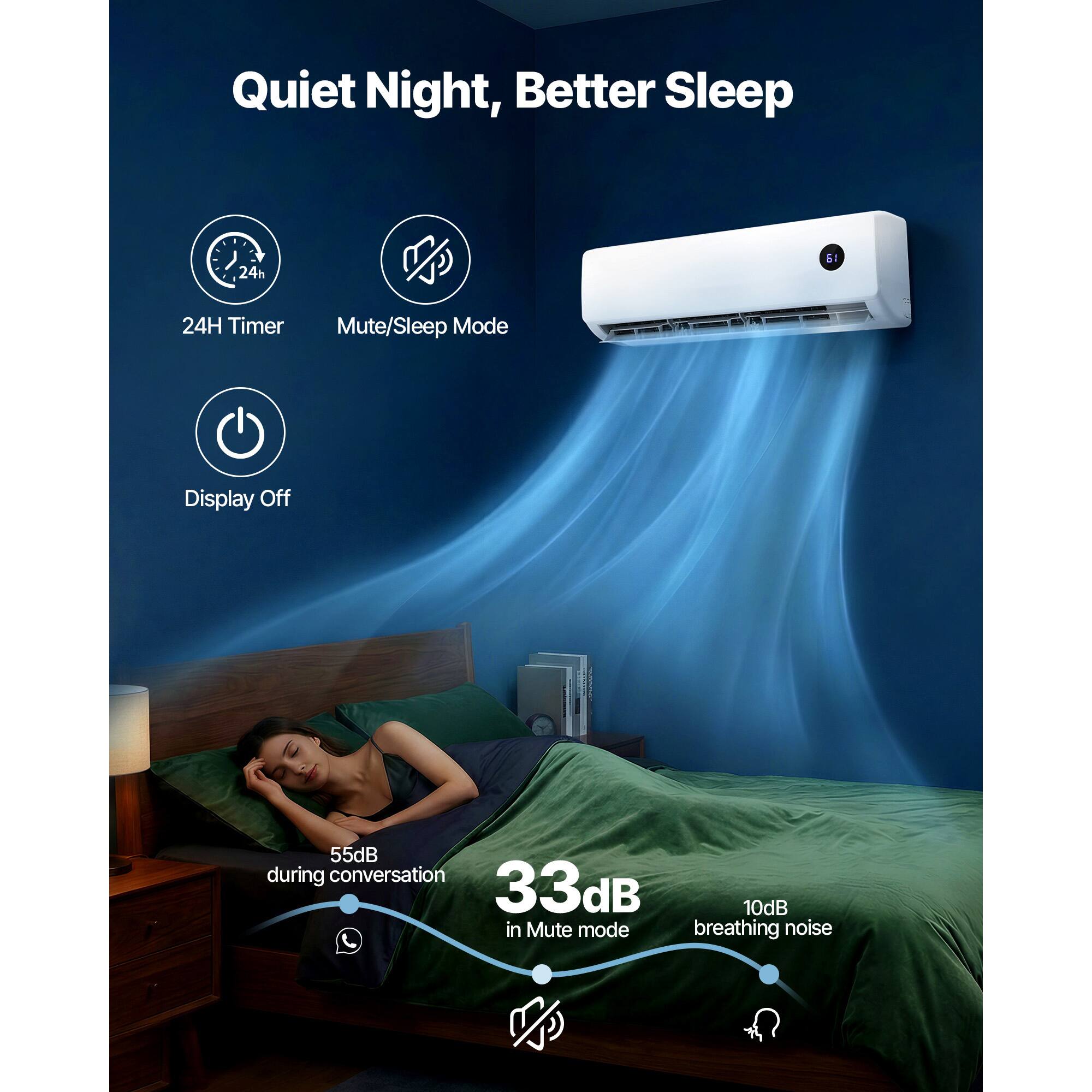 Quiet Night, Better Sleep

24h Timer
Mute/Sleep Mode
Display Off

55dB during conversation
33dB in Mute mode
10dB breathing noise