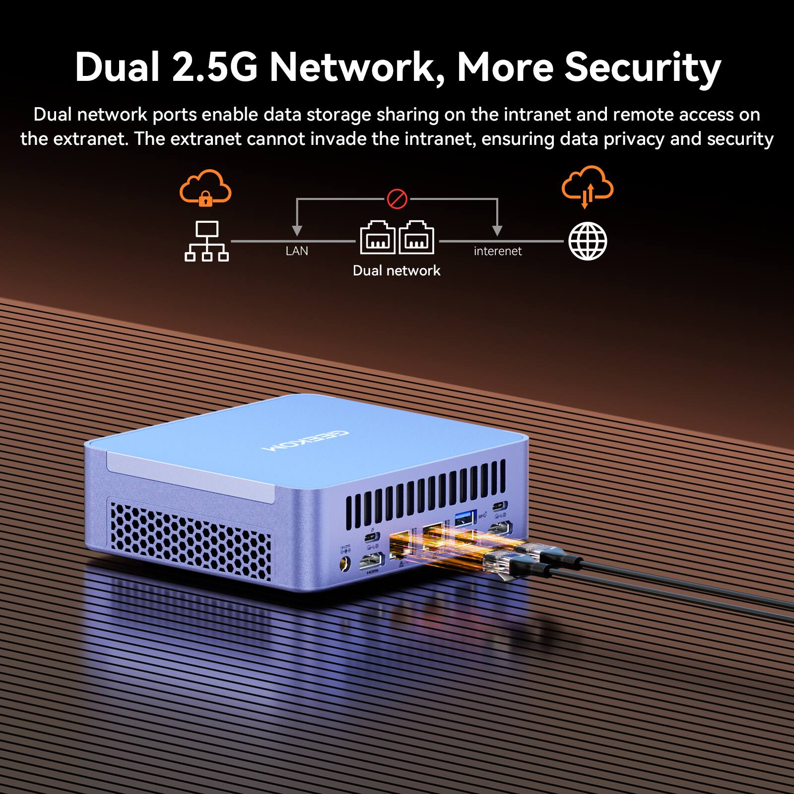 Dual 2.5G Network, More Security

Dual network ports enable data storage sharing on the intranet and remote access on the extranet. The extranet cannot invade the intranet, ensuring data privacy and security.