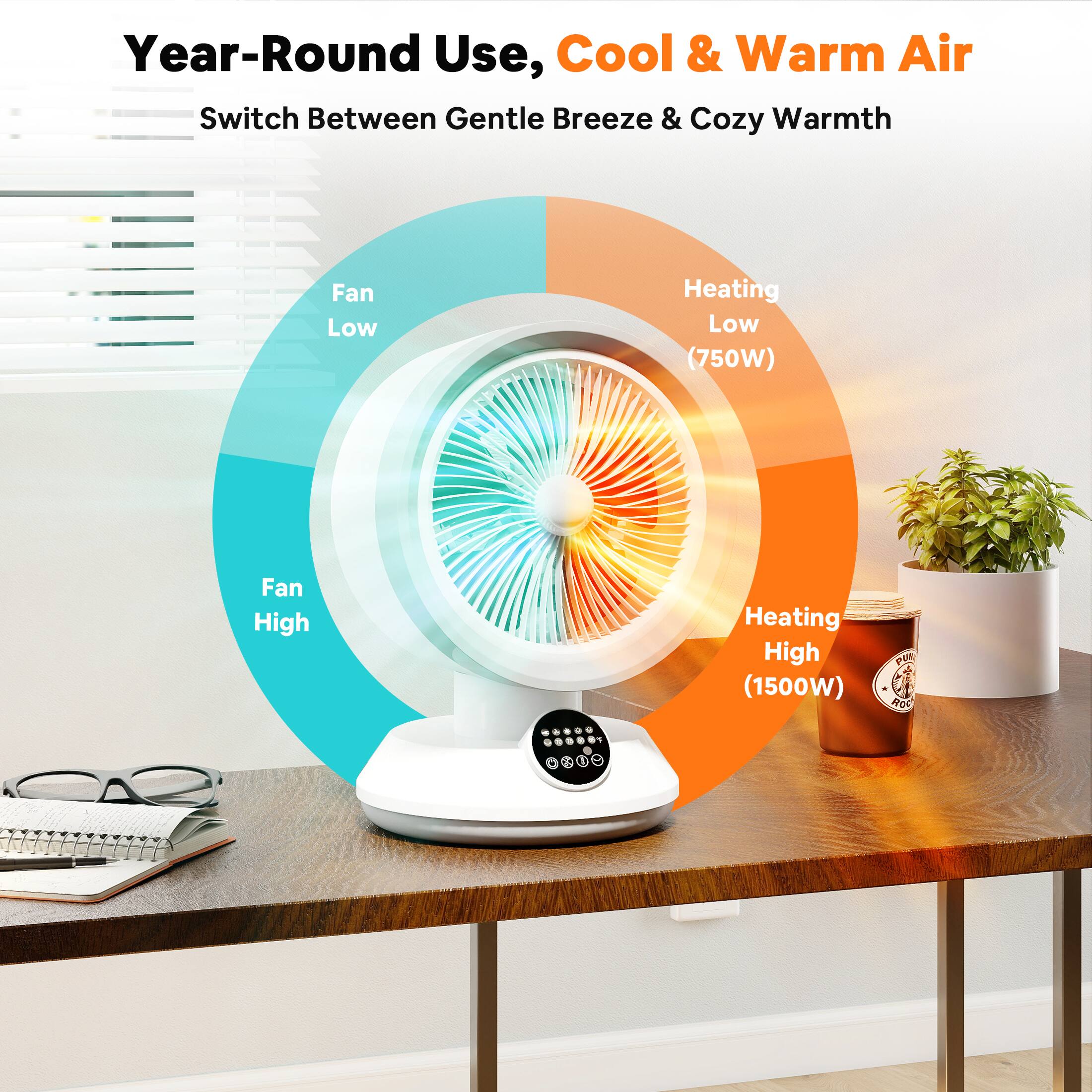 Year-Round Use, Cool & Warm Air  
Switch Between Gentle Breeze & Cozy Warmth  

Fan Low  
Fan High  

Heating Low (750W)  
Heating High (1500W)