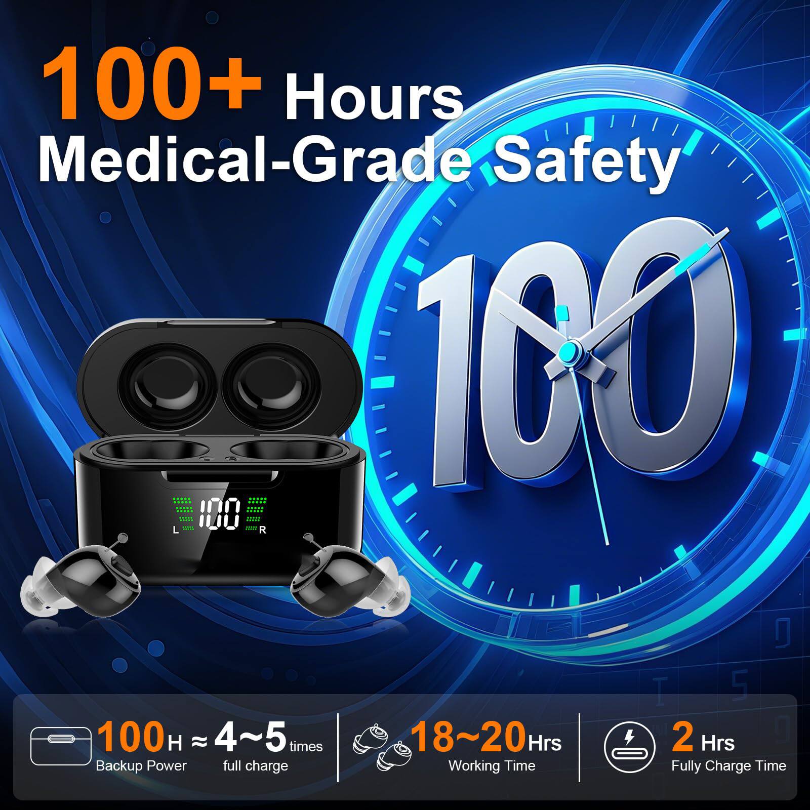 100+ Hours Medical-Grade Safety

100 H ≈ 4~5 times full charge

18~20 Hrs Working Time

2 Hrs Fully Charge Time
