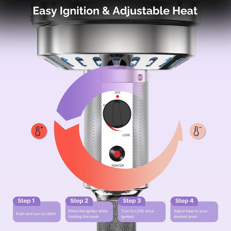 Easy Ignition & Adjustable Heat

Step 1: Push and turn to HIGH
Step 2: Press the igniter while holding the knob
Step 3: Turn to LOW once ignited
Step 4: Adjust heat to your desired level