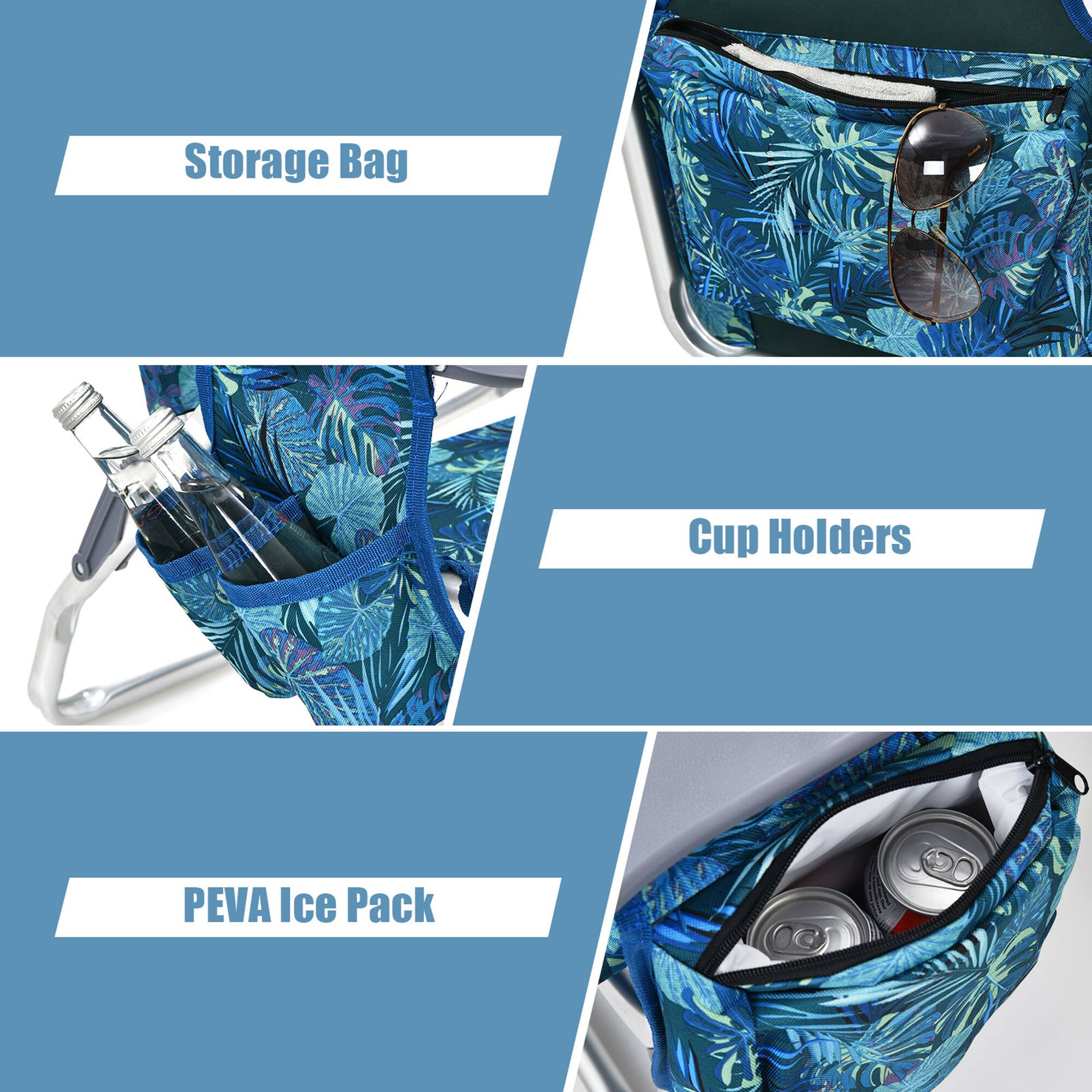 Storage Bag  
Cup Holders  
PEVA Ice Pack