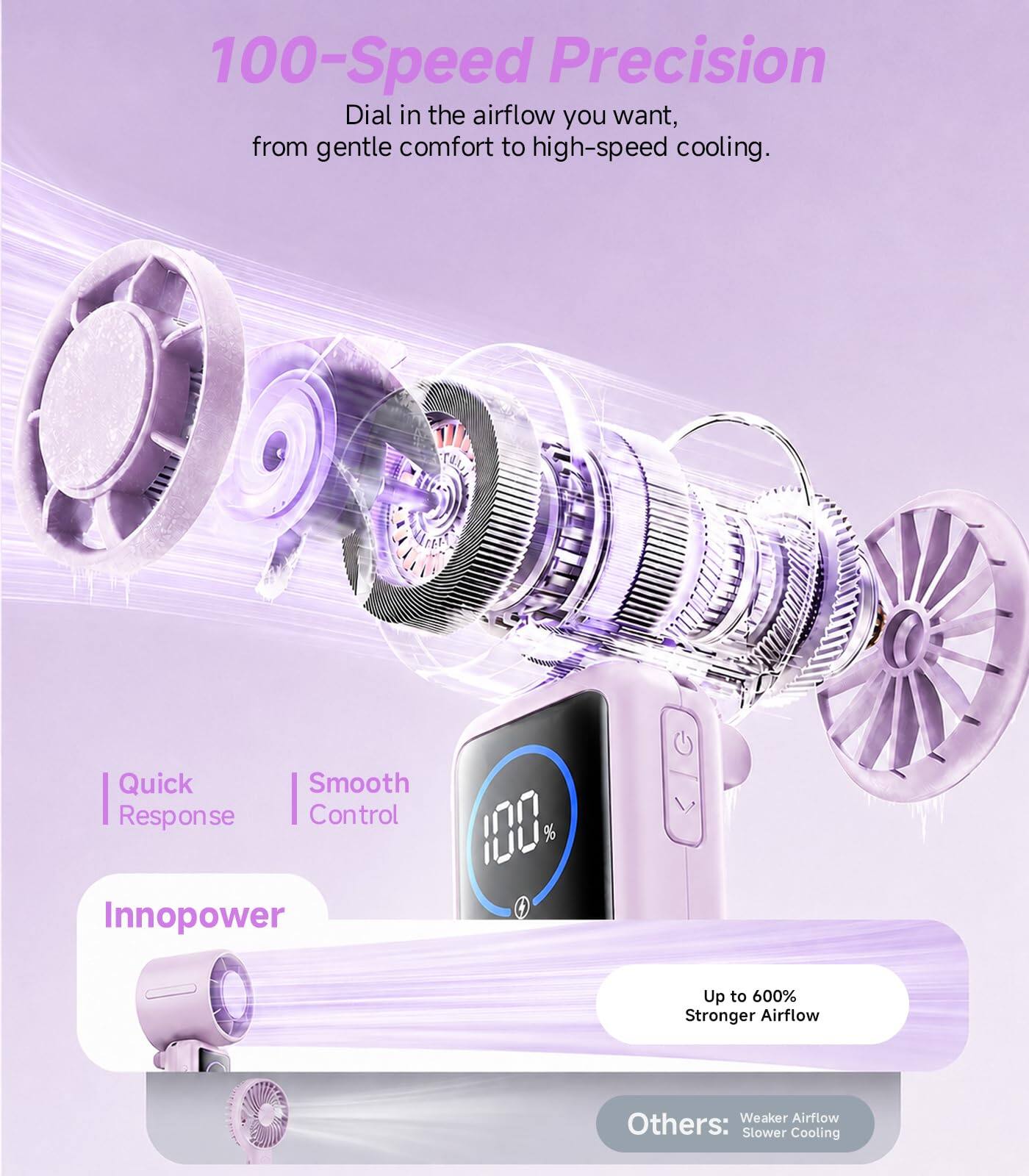 100-Speed Precision Dial in the airflow you want, from gentle comfort to high-speed cooling. Quick Smooth Response Control 00 % 0 Innopower Up to 600% Stronger Airflow Weaker Airflow Others: Slower Cooling