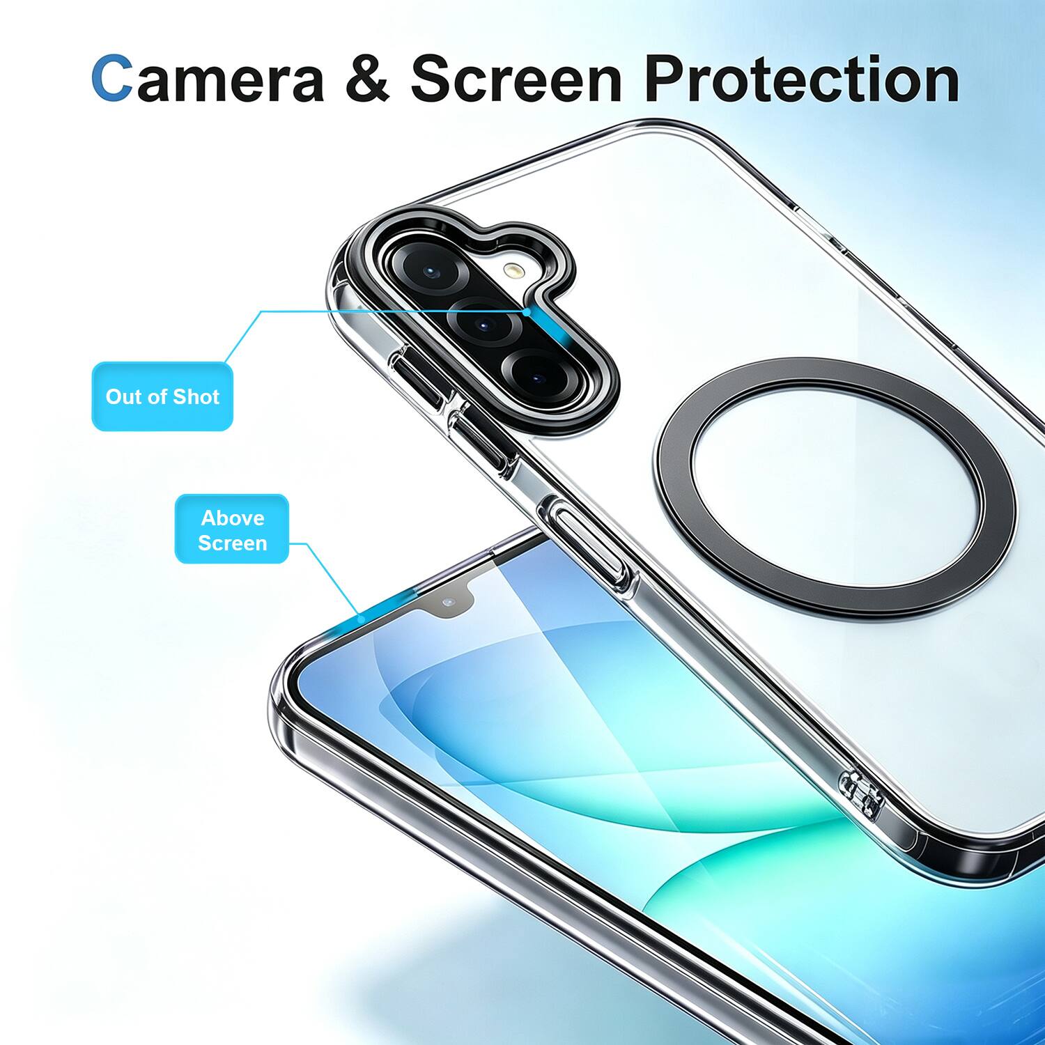 Camera & Screen Protection

Out of Shot

Above Screen