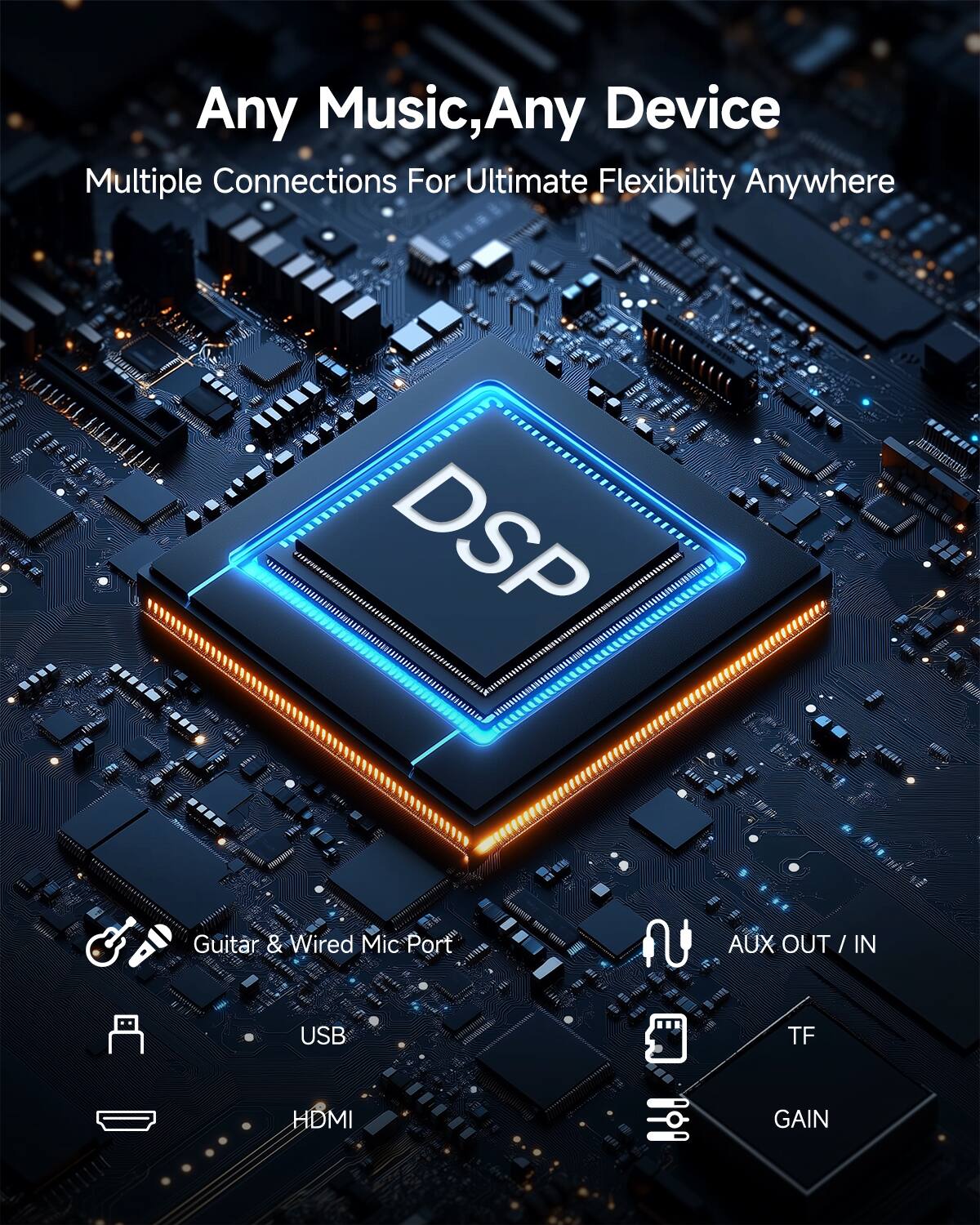 Any Music, Any Device  
Multiple Connections For Ultimate Flexibility Anywhere  

Guitar & Wired Mic Port  
USB  
HDMI  
AUX OUT / IN  
TF  
GAIN