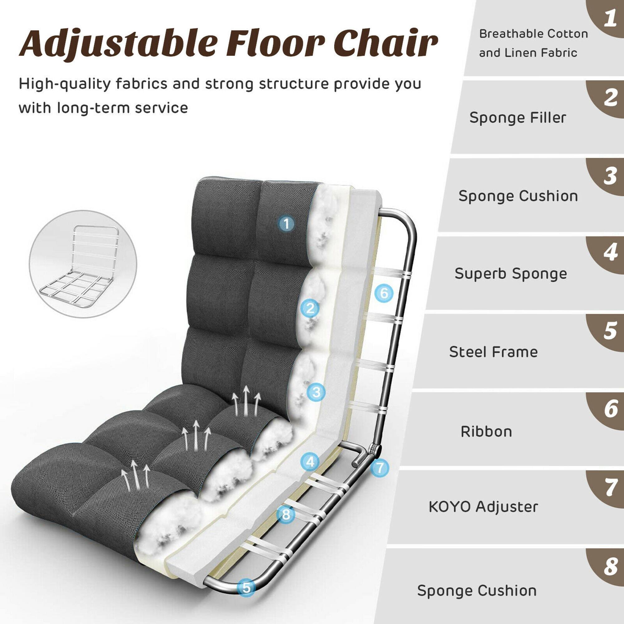 Adjustable Floor Chair

High-quality fabrics and strong structure provide you with long-term service

1. Breathable Cotton and Linen Fabric
2. Sponge Filler
3. Sponge Cushion
4. Superb Sponge
5. Steel Frame
6. Ribbon
7. KOYO Adjuster
8. Sponge Cushion