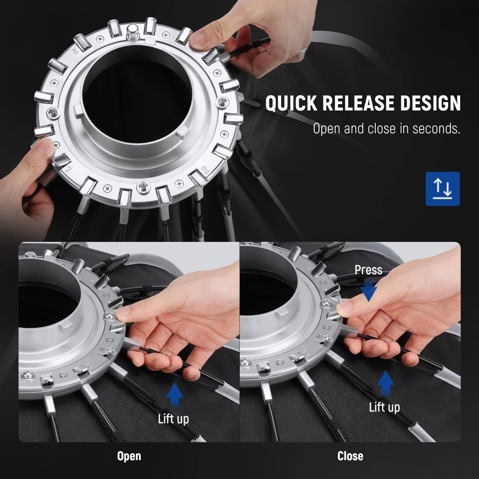 QUICK RELEASE DESIGN  
Open and close in seconds.  

Open  
Lift up  

Close  
Press  
Lift up