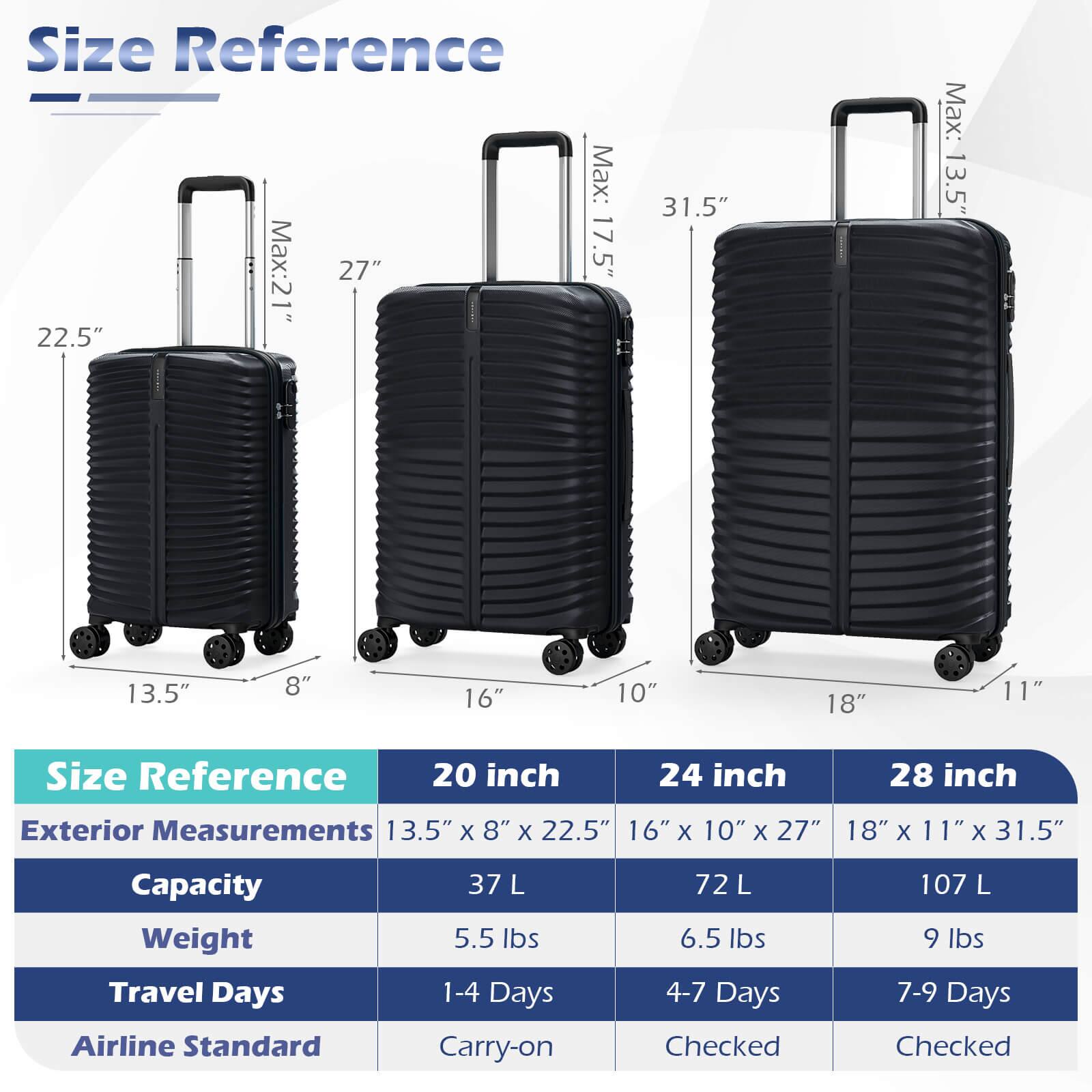 Size Reference Max: 21"  
27" 17.5" 22.5" 31.5"  
Max: 13.5" 13.5" 8" 16" 10" 18" 11"  

Size Reference  
20 inch 24 inch 28 inch  
Exterior Measurements  
13.5" x 8" x 22.5" 16" x 10" x 27" 18" x 11" x 31.5"  
Capacity  
Weight  
Travel Days  
Airline Standard  
37 L 5.5 lbs 1-4 Days  
72 L 6.5 lbs 4-7 Days  
107 L 9 lbs 7-9 Days  
Carry-on Checked Checked