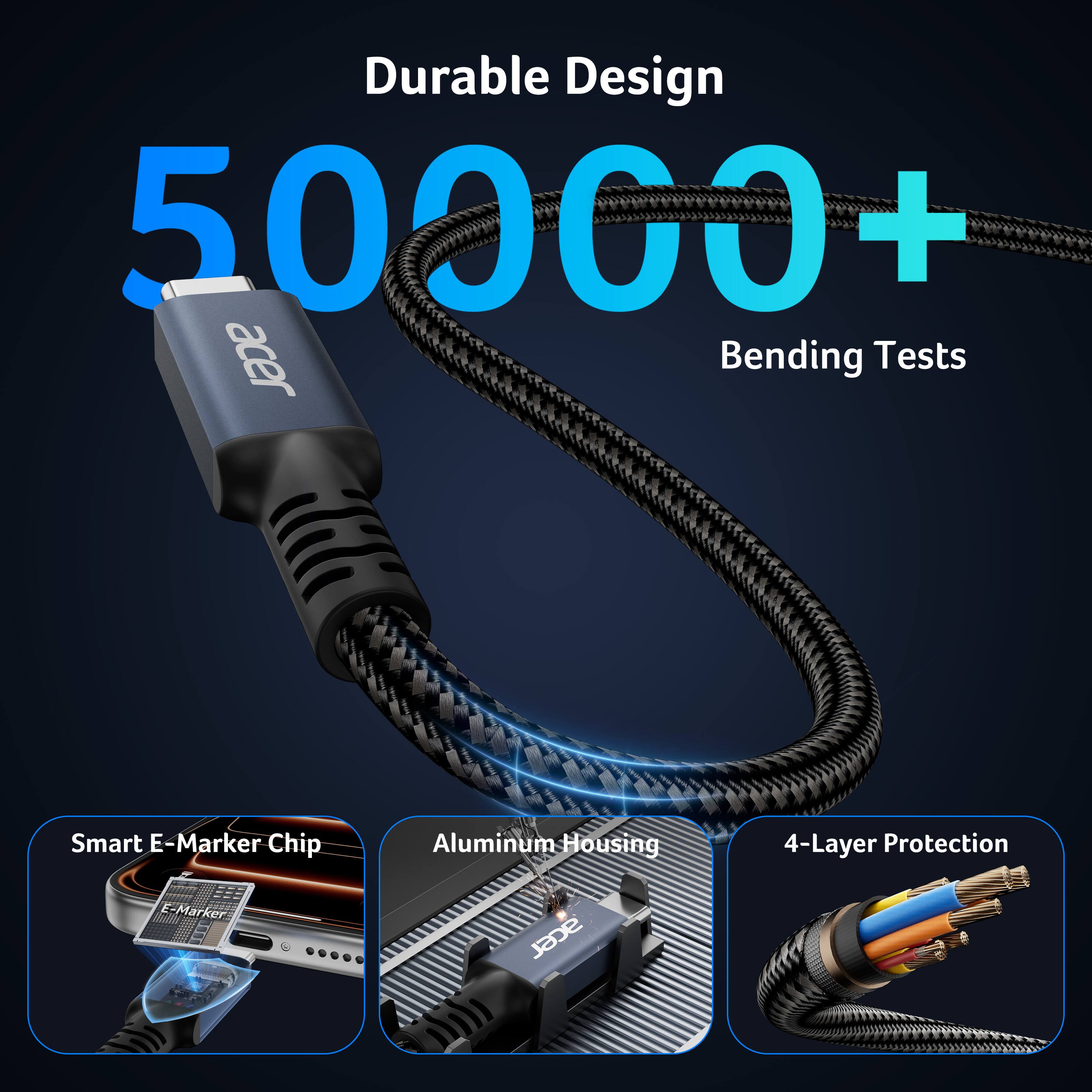 Durable Design 50000+ Bending Tests  
Smart E-Marker Chip  
Aluminum Housing  
4-Layer Protection