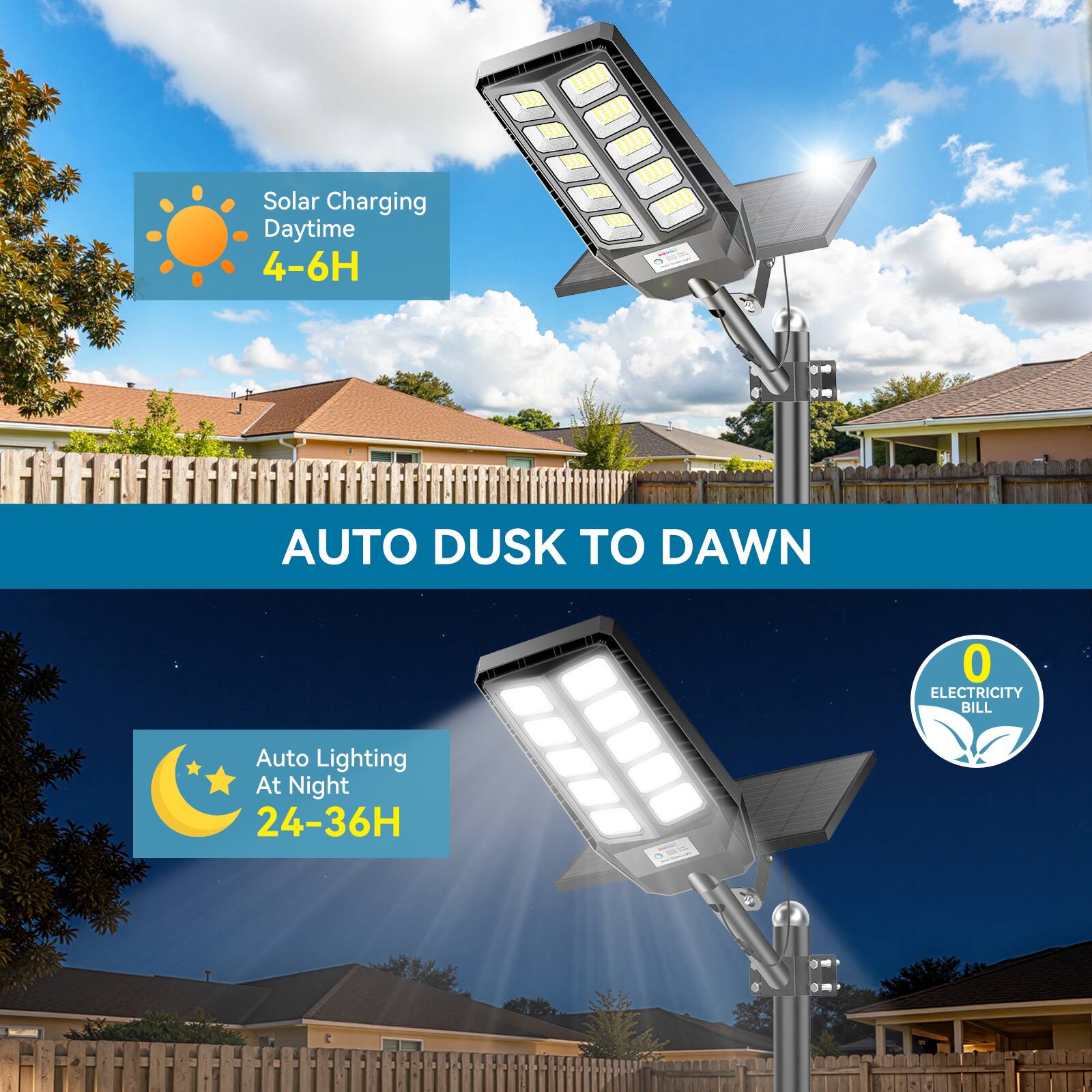 Solar Charging Daytime 4-6H  
AUTO DUSK TO DAWN  
Auto Lighting At Night 24-36H  
0 ELECTRICITY BILL