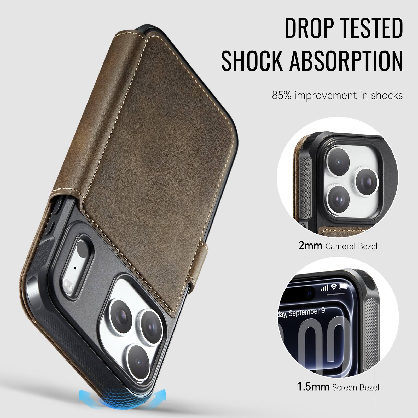 DROP TESTED SHOCK ABSORPTION  
85% improvement in shocks  
2mm Camera Bezel  
1.5mm Screen Bezel