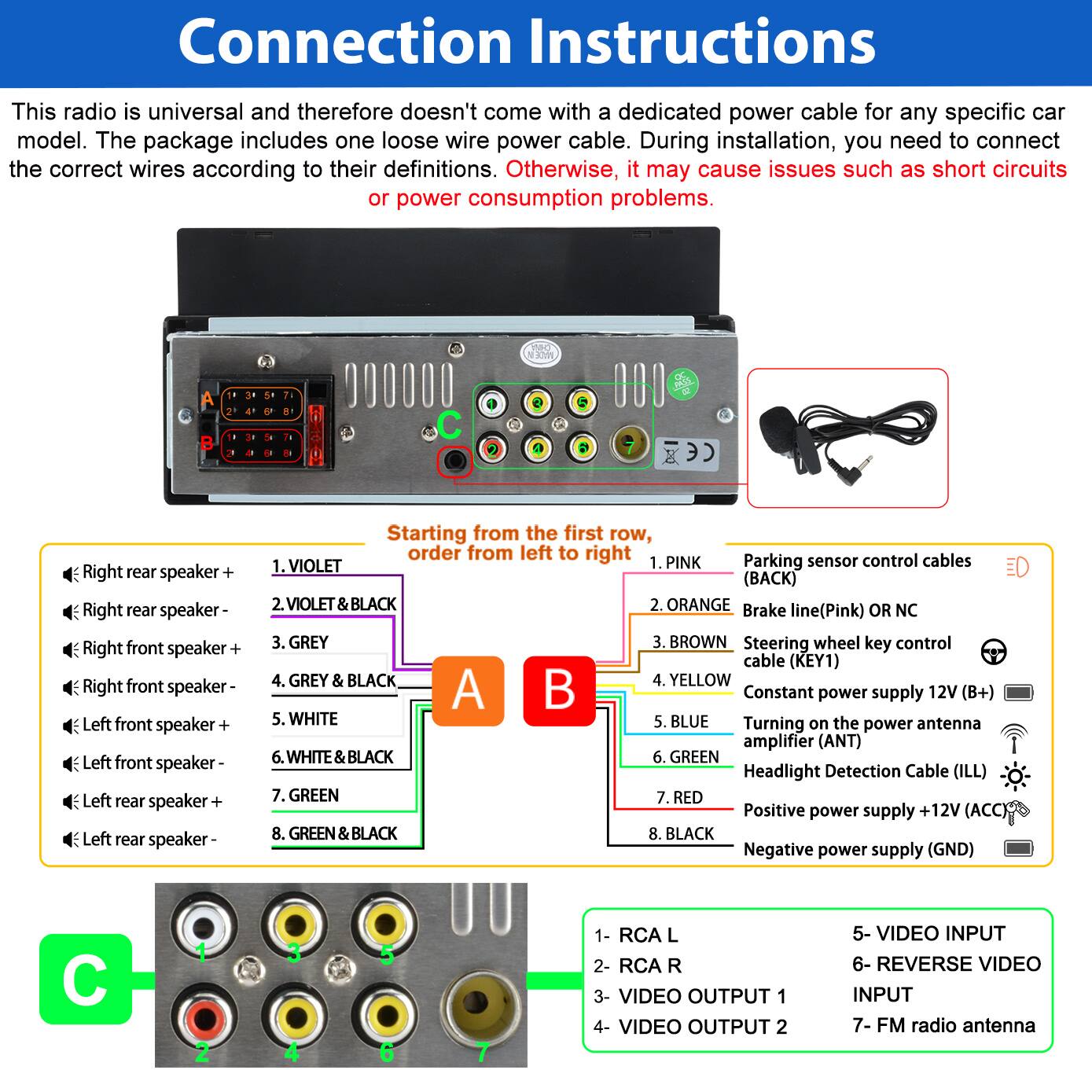 **Connection Instructions**

This radio is universal and therefore doesn't come with a dedicated power cable for any specific car model. The package includes one loose wire power cable. During installation, you need to connect the correct wires according to their definitions. Otherwise, it may cause issues such as short circuits or power consumption problems.

**Starting from the first row, order from left to right:**

**A. Speaker Connections:**
1. Right rear speaker +
2. Right rear speaker -
3. Right front speaker +
4. Right front speaker -
5. Left front speaker +
6. Left front speaker -
7. Left rear speaker +
8. Left rear speaker -

**B. Control Cables:**
1. VIOLET
2. VIOLET & BLACK
3. GREY
4. GREY & BLACK
5. WHITE
6. WHITE & BLACK
7. GREEN
8. GREEN & BLACK

**C. Additional Connections:**
1. PINK - Parking sensor control cables (BACK)
2. ORANGE - Brake line (Pink) OR NC
3. BROWN - Steering wheel key control cable (KEY1)
4. YELLOW - Constant power supply 12V (B+)
5. BLUE - Turning on the power antenna